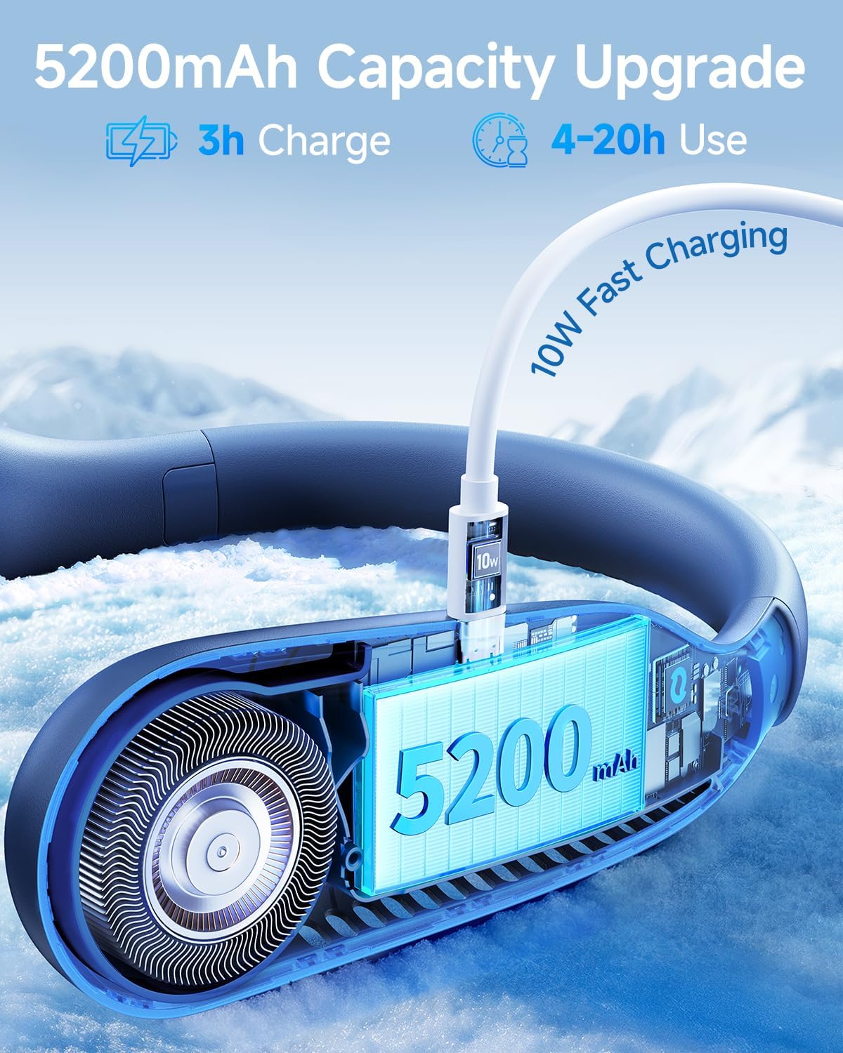 SWEETFULL Portable Neck Fan: 5200mAh Bladeless Personal Fan | 4 Speeds, 20H Max Runtime, No Hair Twist Quiet Wearable Fan for Travel | Birthday Gifts for Men Women Mom Dad