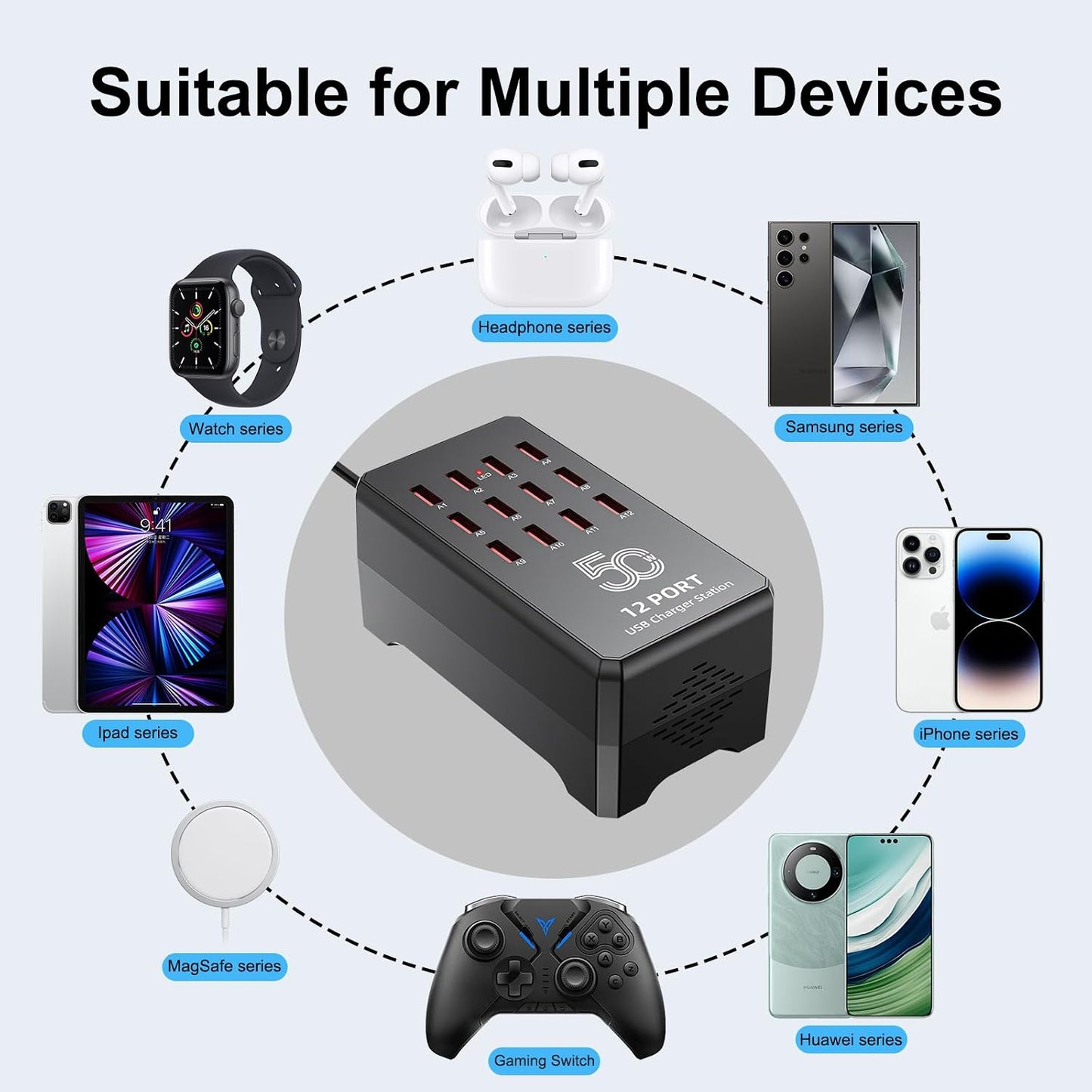 50W 12-Port USB Charging Station for Multiple Devices,Portable USB Charging Hub Compatible with iPhone, Android,Tablet and More-Compact Charger Block for Home, Office & Entrepreneur
