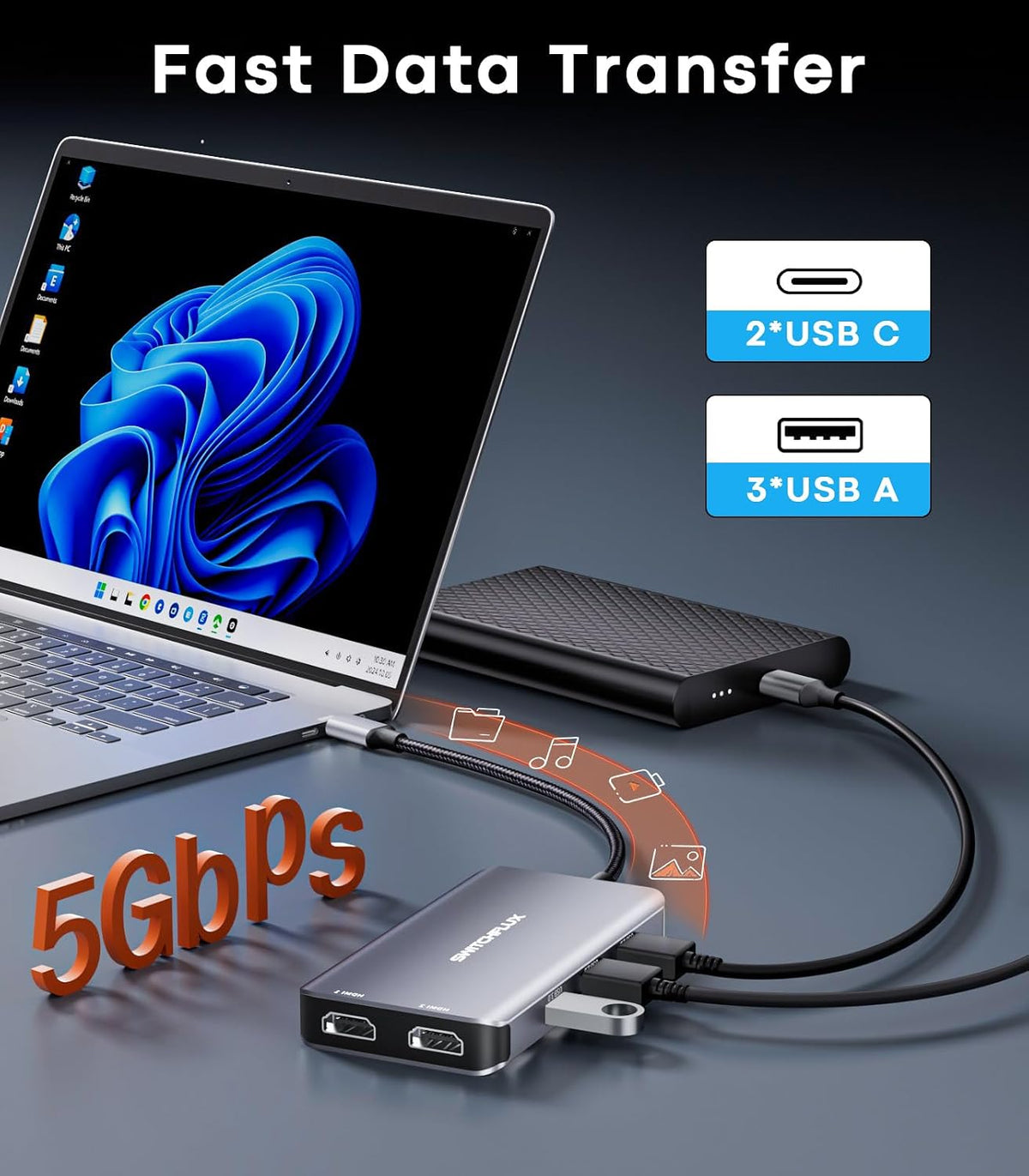 Docking Station Dual Monitor, 10 in 1 USB C Dock with 2 HDMI