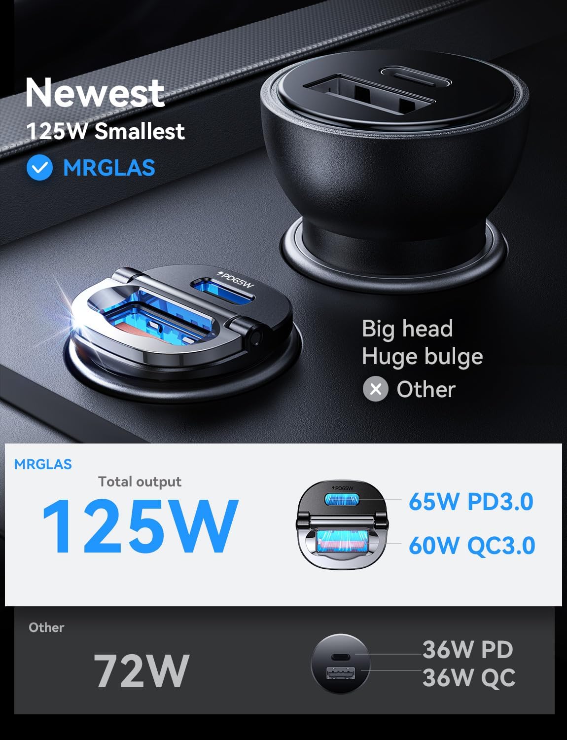 125W Fast iPhone 17/16 Car Charger with USB C Cable | PD65W & QC65W, All Metal, Flush Fit, Cigarette Lighter USB Adapter for iPhone 17 16 Samsung S26 S25 Ultra Pixel 10