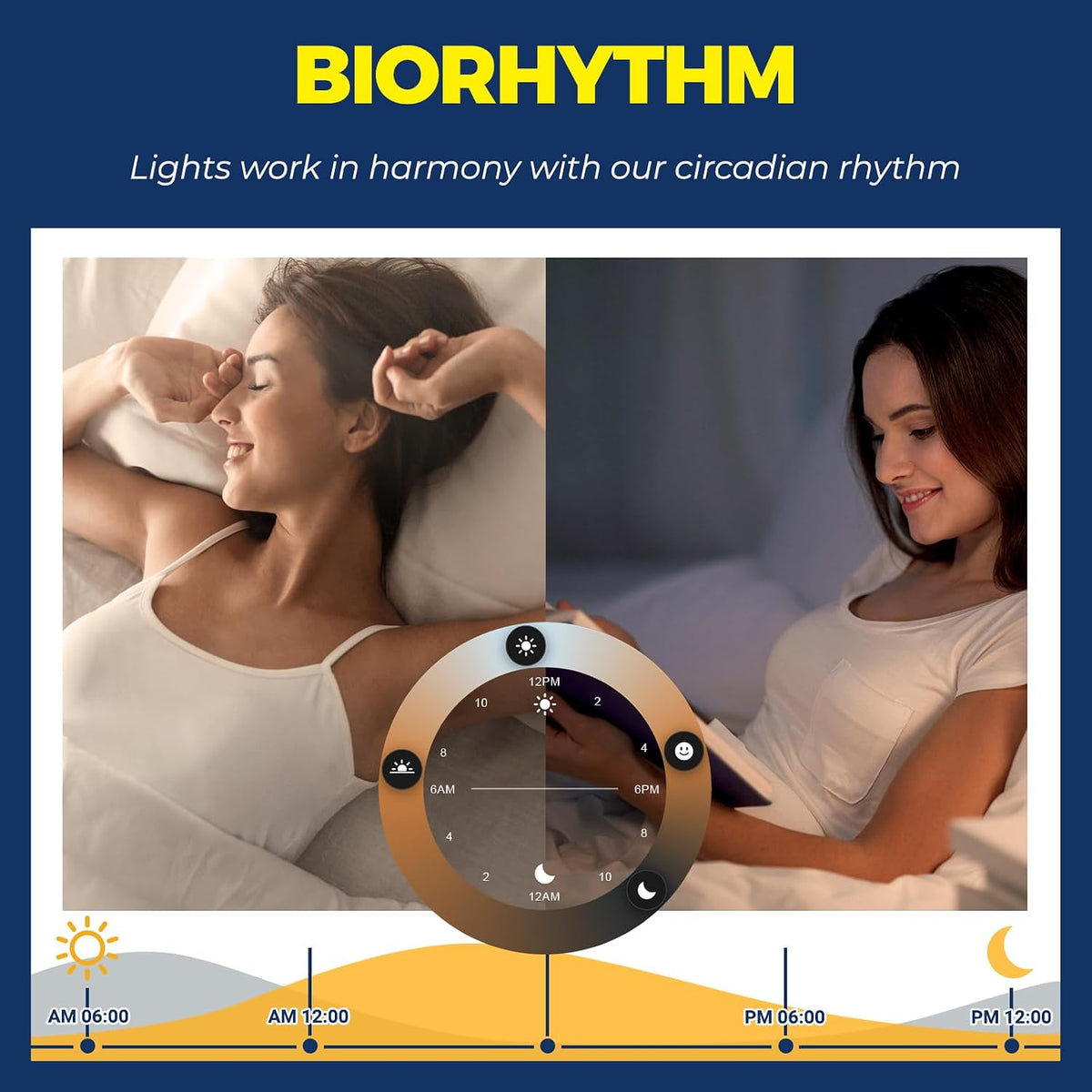 Lightinginside Smart Light Bulbs 100W Work with Alexa/Google Home, 4PCS