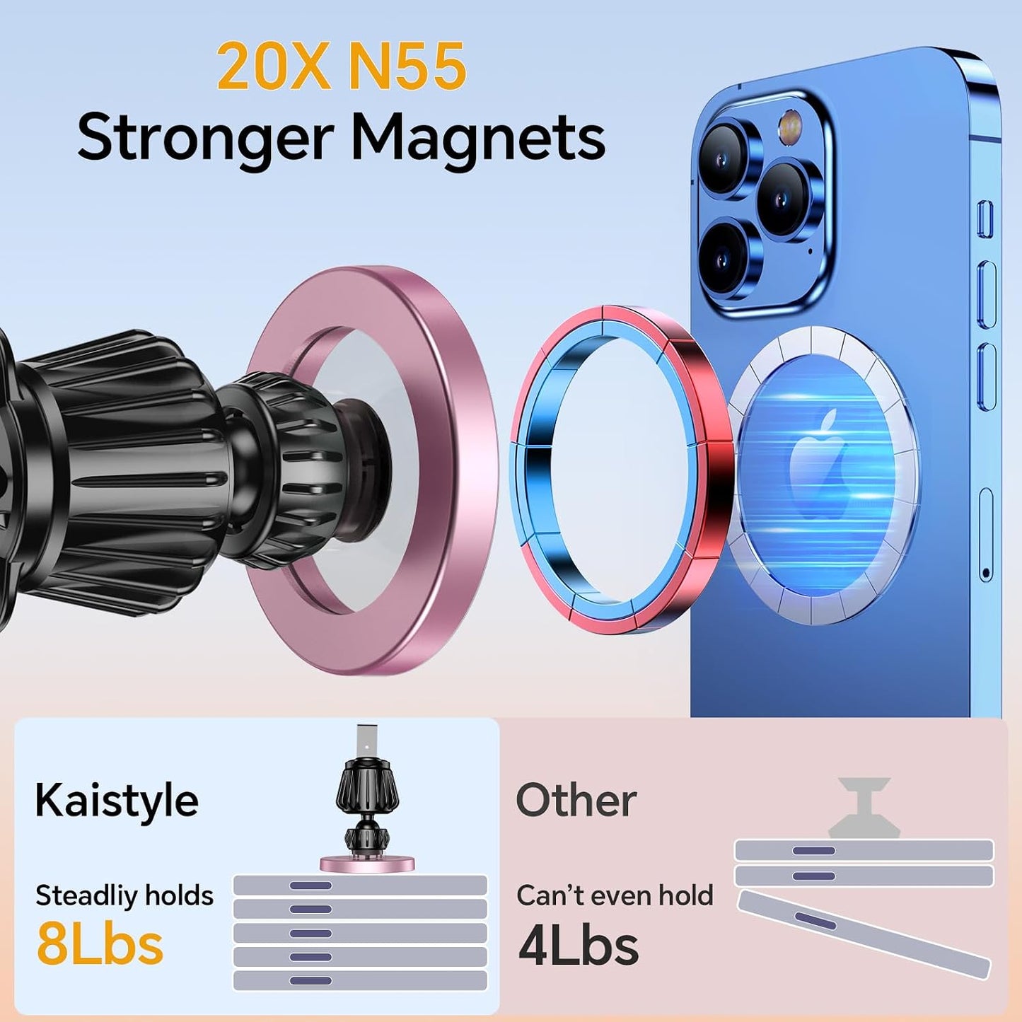 for Magsafe Car Mount【20 Strong Magnets】Magnetic Phone Holder for Car Phone Holder Mount Dash Mounted Holders Cell Phone Holders for Your Car Accessories for Women Men for iPhone 17 16 15 14