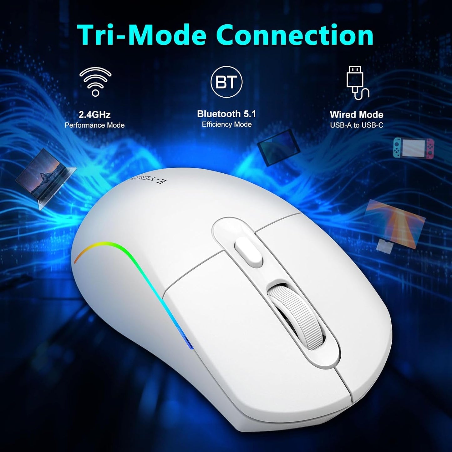 E-YOOSO Wireless Gaming Mouse, 10,000 DPI, Tri-Mode 2.4Ghz/Bluetooth/USB-C Wired, RGB Backlit, 6 Programmable Buttons, Ergonomic Rechargeable Gamer Mice with PC, Mac, PS, Xbox - White