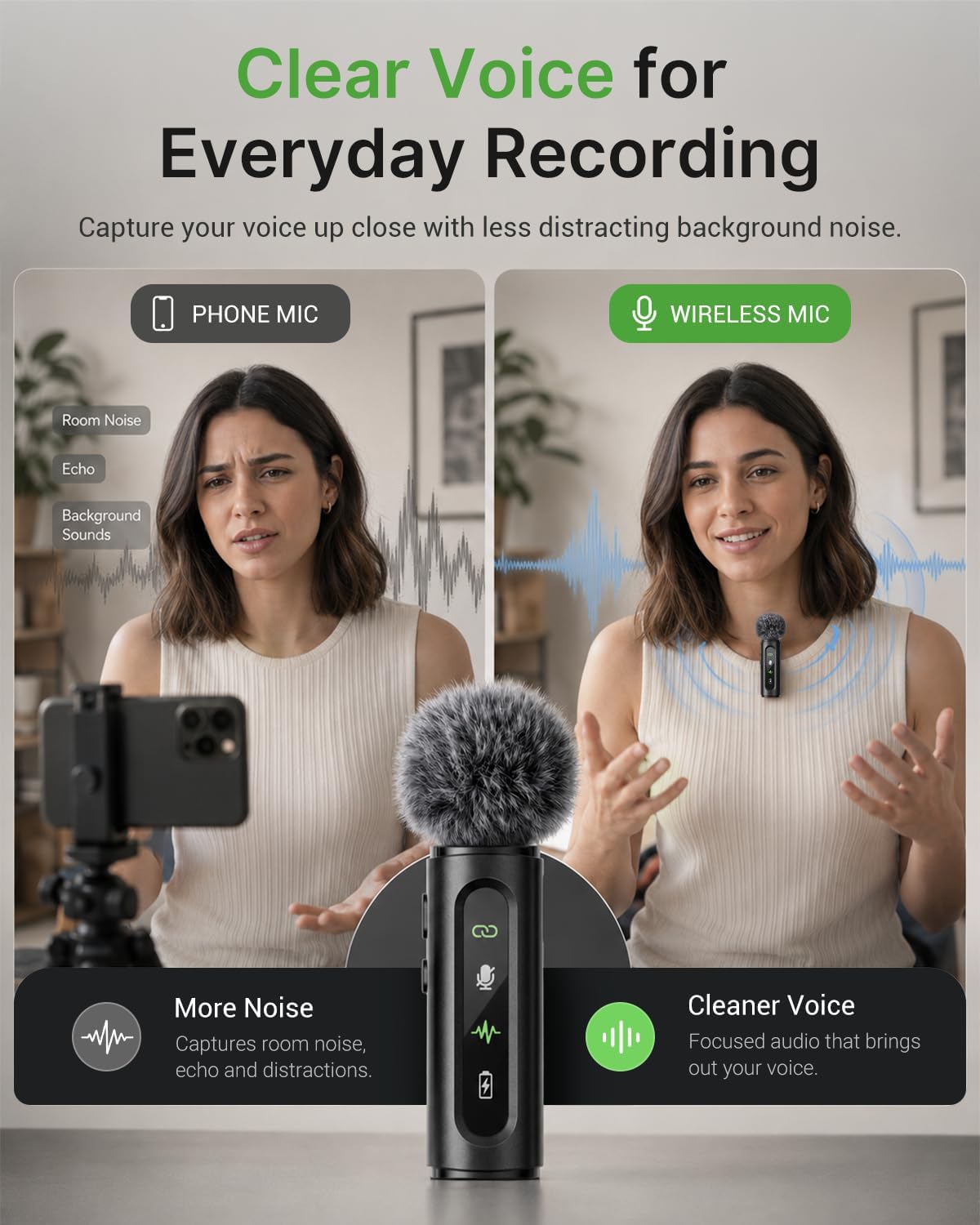 USB C Lavalier Microphone Wireless Mini Mic for Type-C Android Phone/Tablet/PC Video Recording Clip-on Mics with Rotatable Clip&Denoise Recording, Ideal for Vlog Tiktok Youtube Podcast Content Creator