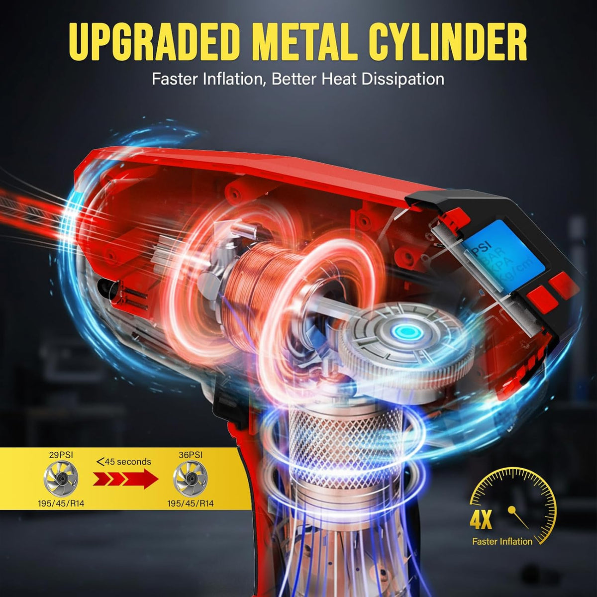 Tire Inflator Portable Air Compressor - 160PSI (20V Battery & 12V DC) | Cordless Tire Pump with Dual Power, 4X Faster Inflation Air Pump,Auto Shut Off, Digital Gauge for Car, Motorcycle, E-Bike