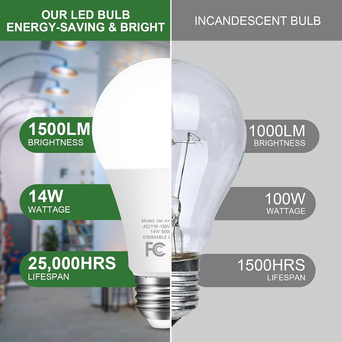 14W 1500LM Dimmable LED Light Bulbs 100 Watt Equivalent Bright A19 LED Bulbs with E26 Medium Base Daylight White 5000K CRI 90+ for Home Office Bedroom Kitchen, 10 Packs