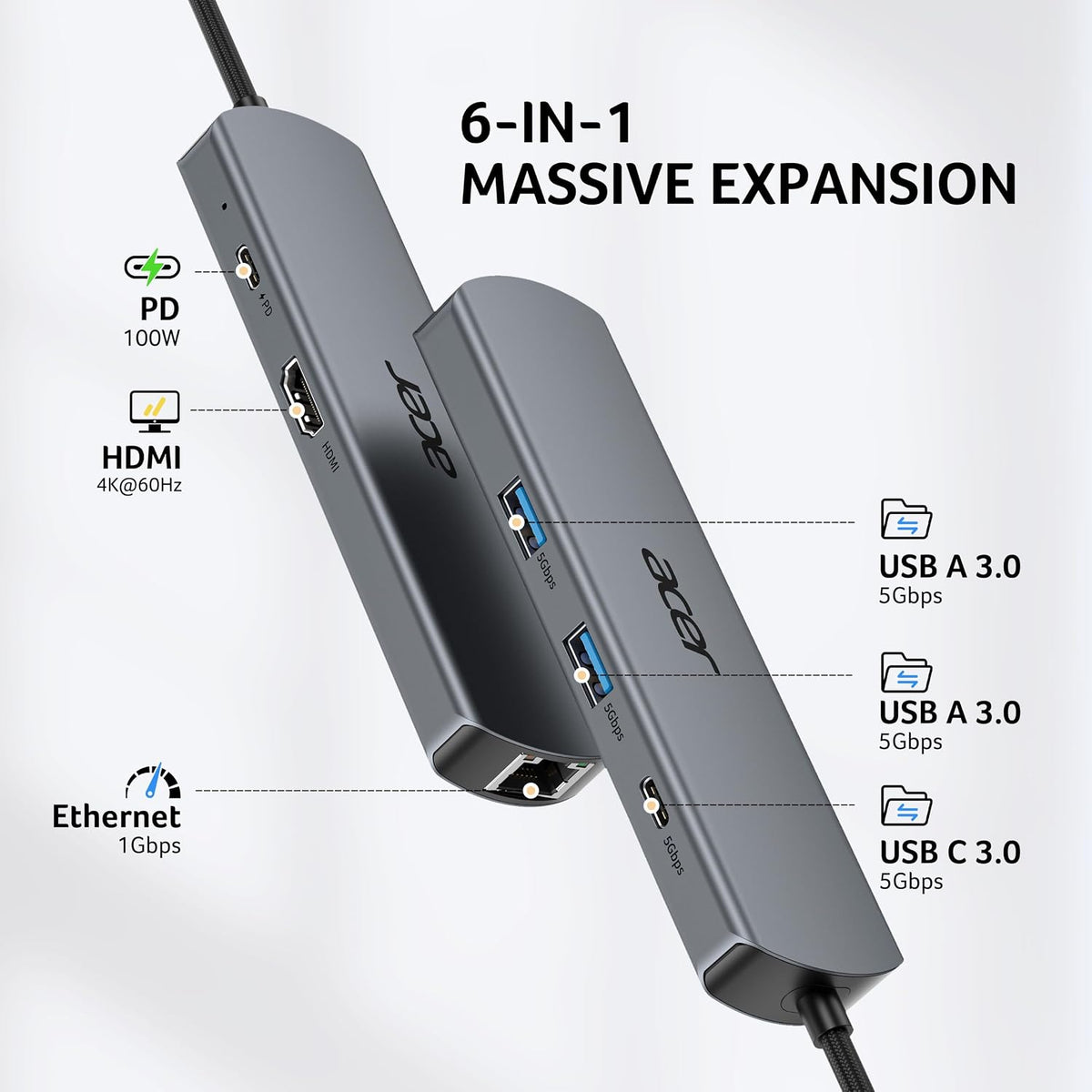 acer 6 in 1 USBC Hub with Ethernet, 4K@60Hz USBC to HDMI Multiport Adapter