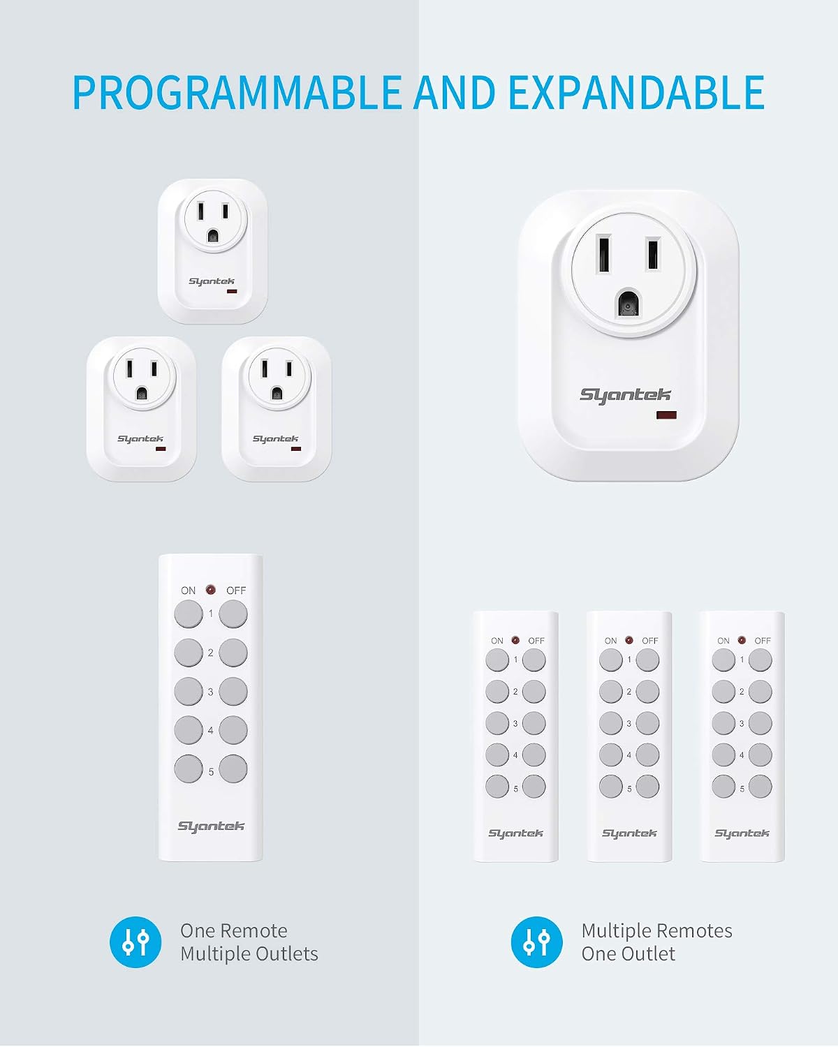 Syantek Upgraded Remote Control Outlet Wireless Light Switch for Household Appliances, Expandable Remote Light Switch Kit, Up to 100 ft Range, FCC Certified, ETL Listed, White (5 Outlets + 2 Remotes)
