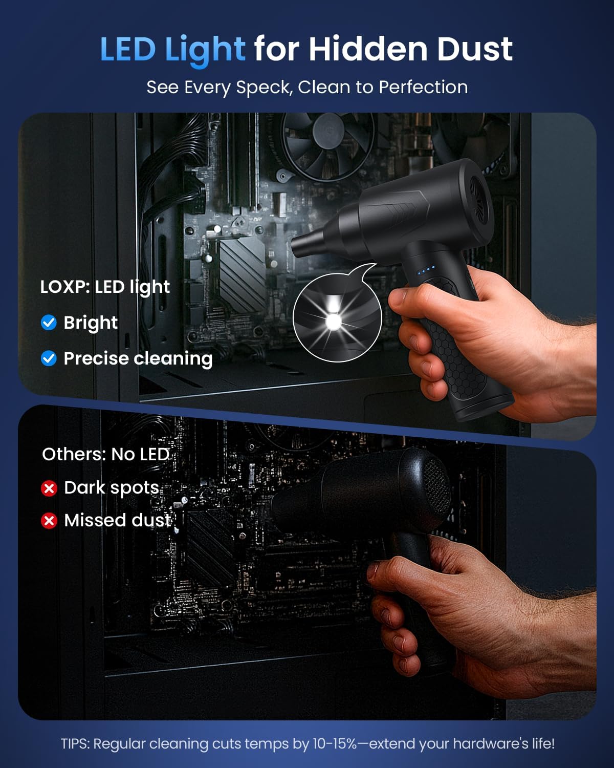 LOXP Electric Air Duster, 150000RPM Compressed Air Duster with LED Light | Powerful, 3 Gears, 7500mAh Battery & Fast Charging, Rechargeable Air Blower for Computer, Keyboard, PC, Car, House & Outdoor