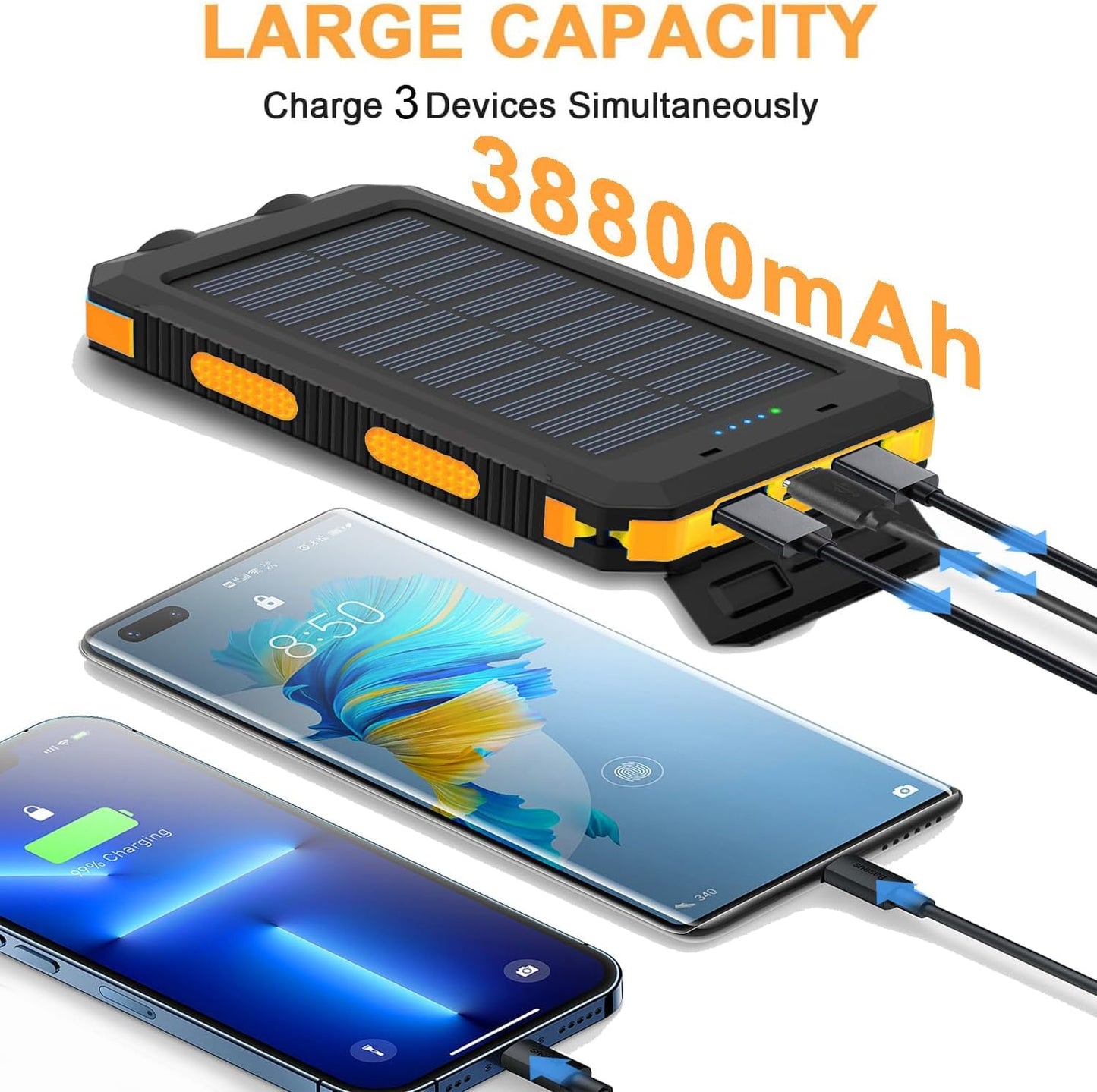 YELOMIN 38800mAh Solar Power Bank, Portable Charger USB-C Fast Charging Compatible with iPhone Samsung, Dual LED Flashlight Battery Pack, 3 Output Backup Charger for Camping Hiking Outdoor Emergency