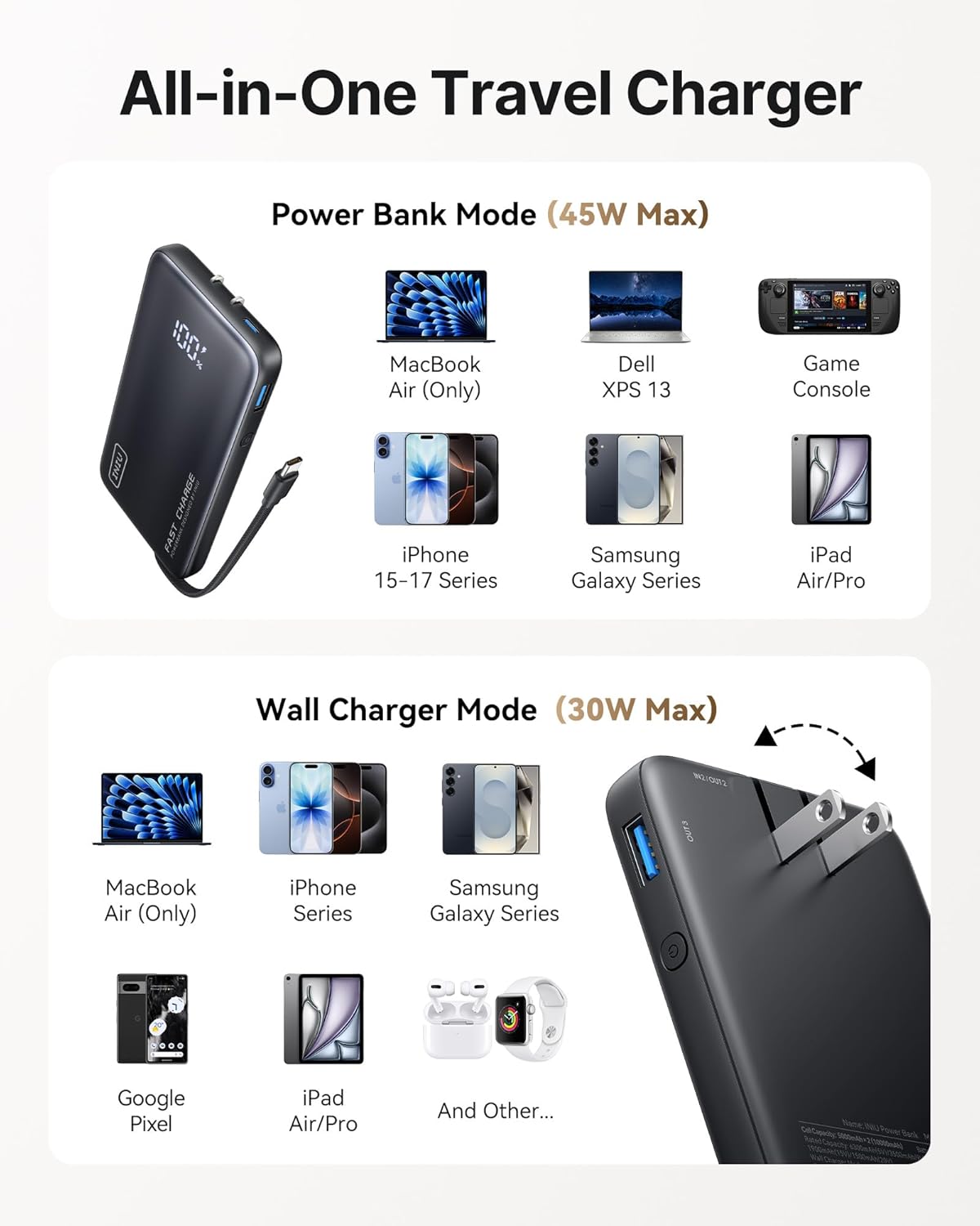 INIU 45W Fast Charging Portable Charger, 10000mAh with Built in Wall Plug | Slimmest, Built-in Wall Plug, USB-C Cable, GaN, Flight-Safe, 3 in 1 Power Bank for iPhone 17, Samsung, iPad etc