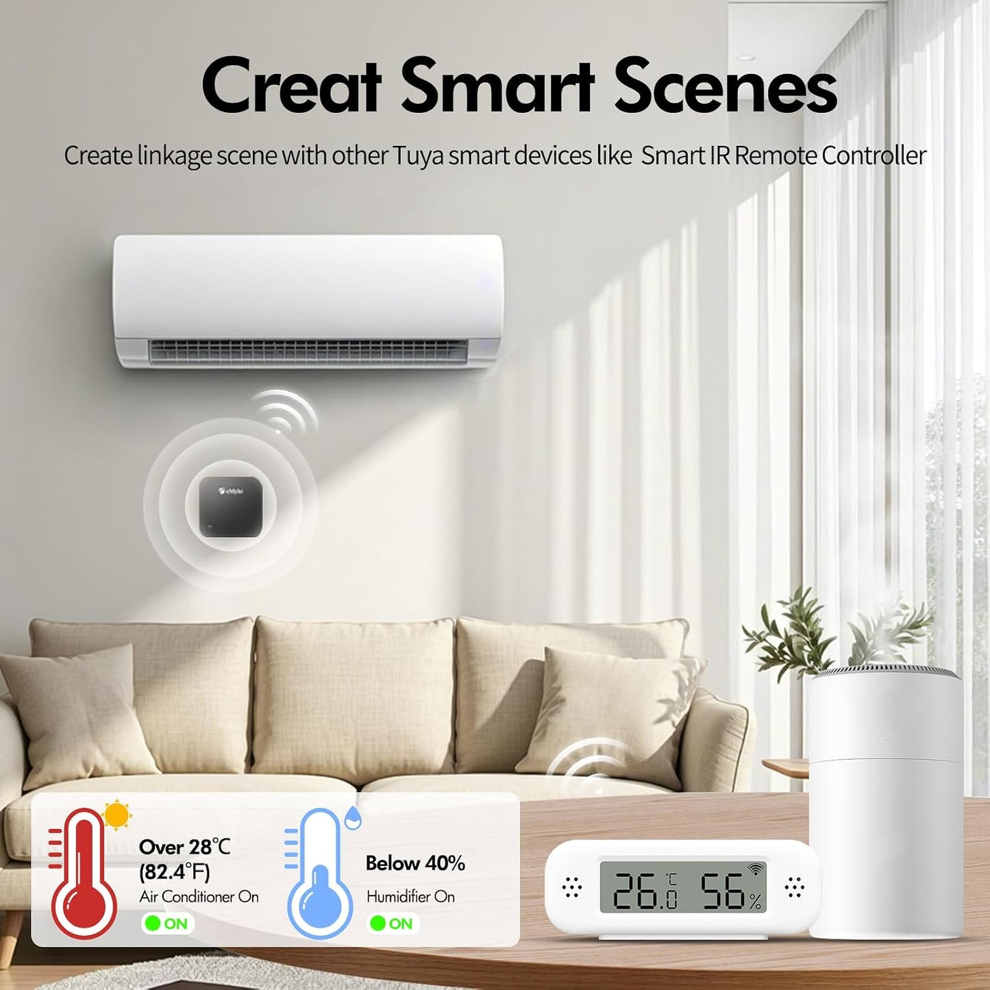 eMylo WiFi Thermometer Hygrometer Sensor, Wireless Indoor Temperature Humidity Monitor with App Control, Notification Alerts, Free Data Storage Export, for Home Pet Greenhouse, Compatible with Alexa