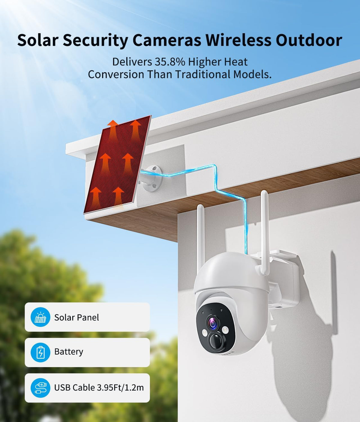 2K Solar Security Cameras Wireless Outdoor, 2.4G WiFi, 360° View