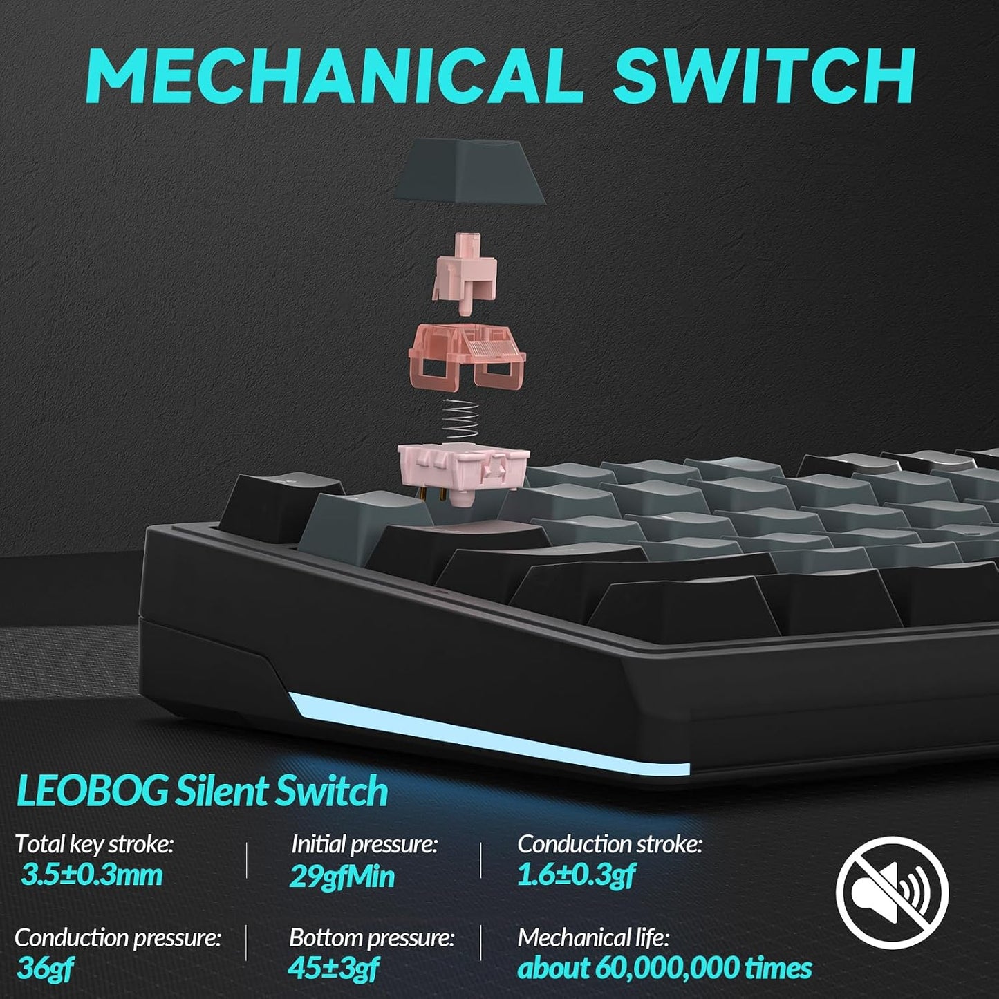 SOLAKAKA KI99 Pro Wireless Mechanical Keyboard with Quiet Switch, Hot Swappable Pre-Lubed Switches with RGB Backlit, Gasket Structure Computer Gaming Keyboard (BlackBlue, Silent Switch)