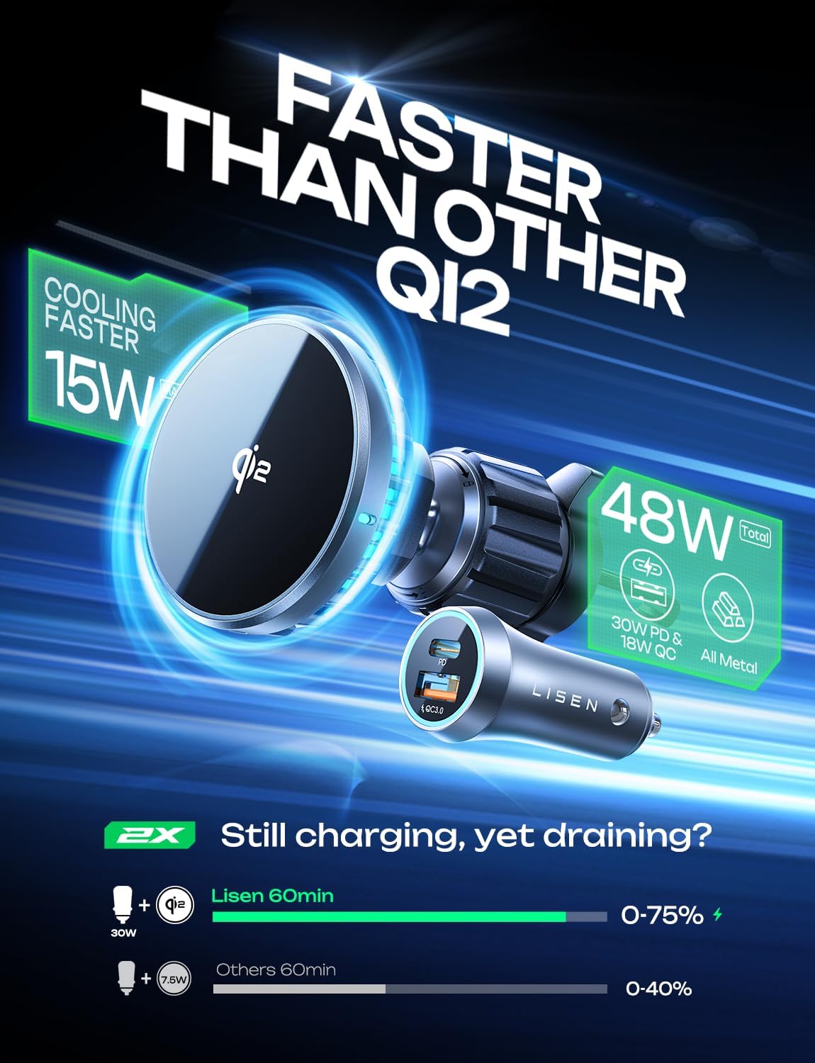 LISEN Qi2.2 25W MagSafe Car Mount Charger [TEC Cooling & Qi2 25W] Magnetic Wireless Car Charger,360 Dashborad & Vent Magnetic Phone Holders for Your Car Accessories, Only for iPhone 17 16 15 14 13 12