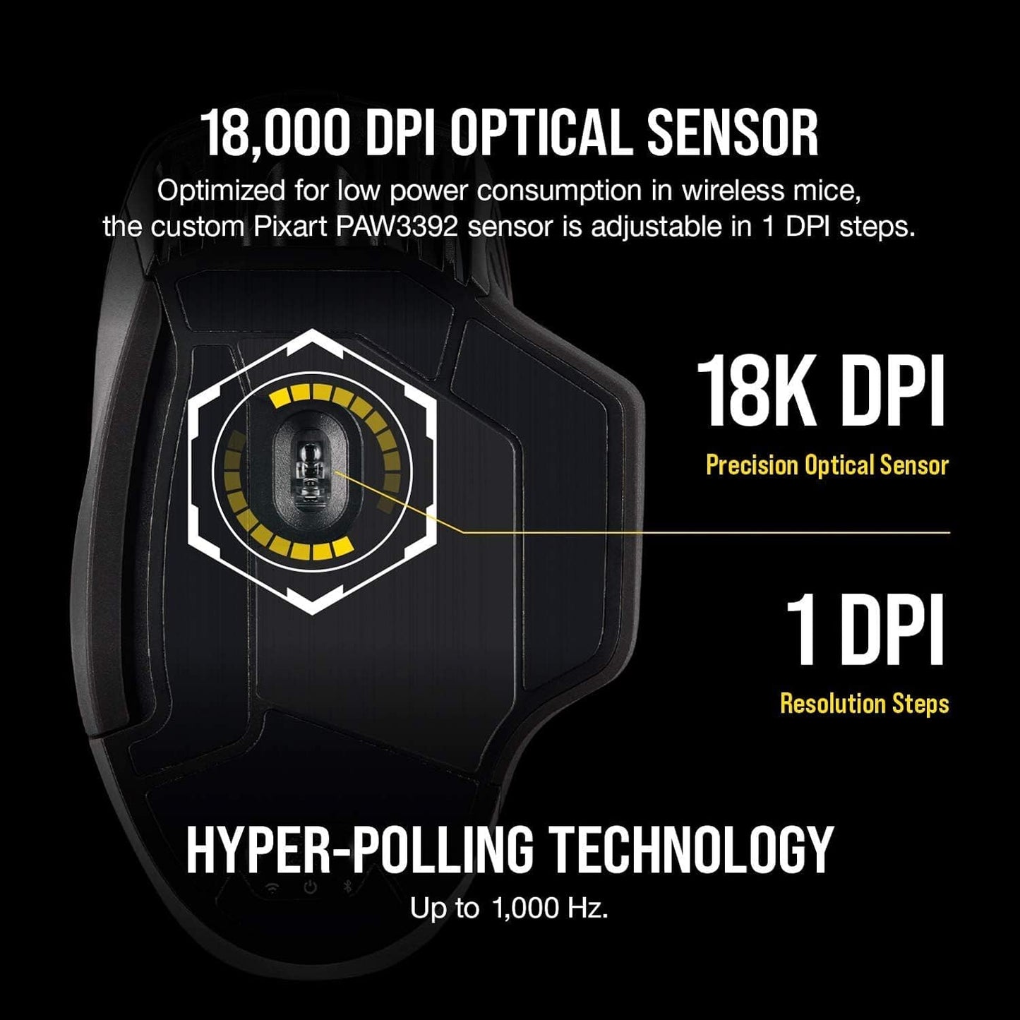 Corsair Dark CORE RGB PRO Wireless/Wired FPS MOBA Gaming Mouse – 18,000 DPI, Fast Response Time, 8 Programmable Side Buttons, Dynamic Multi-Color Backlighting – Black