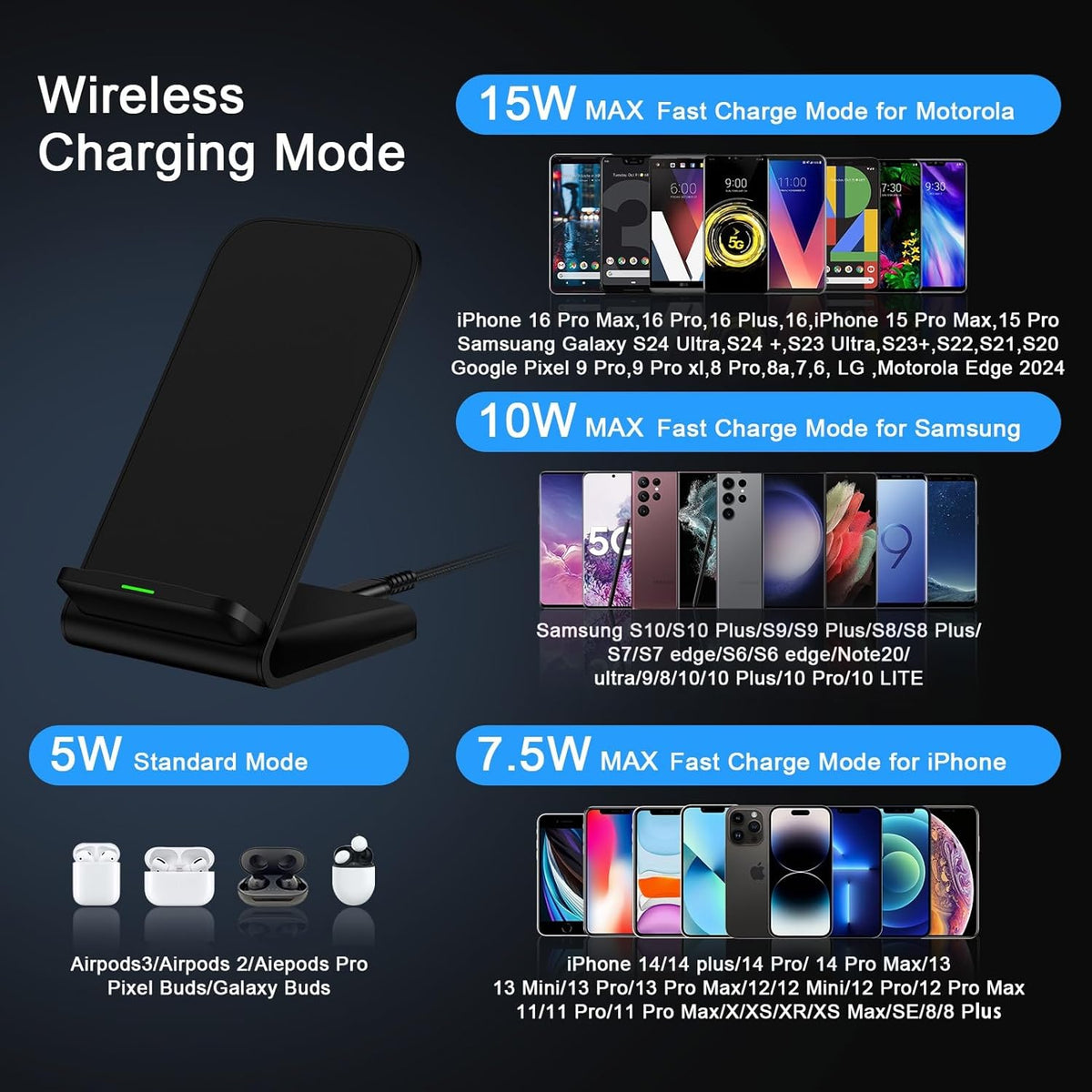 Samsung S25Ultra Wireless Charger Stand Wireless Phone Charger with Adapter