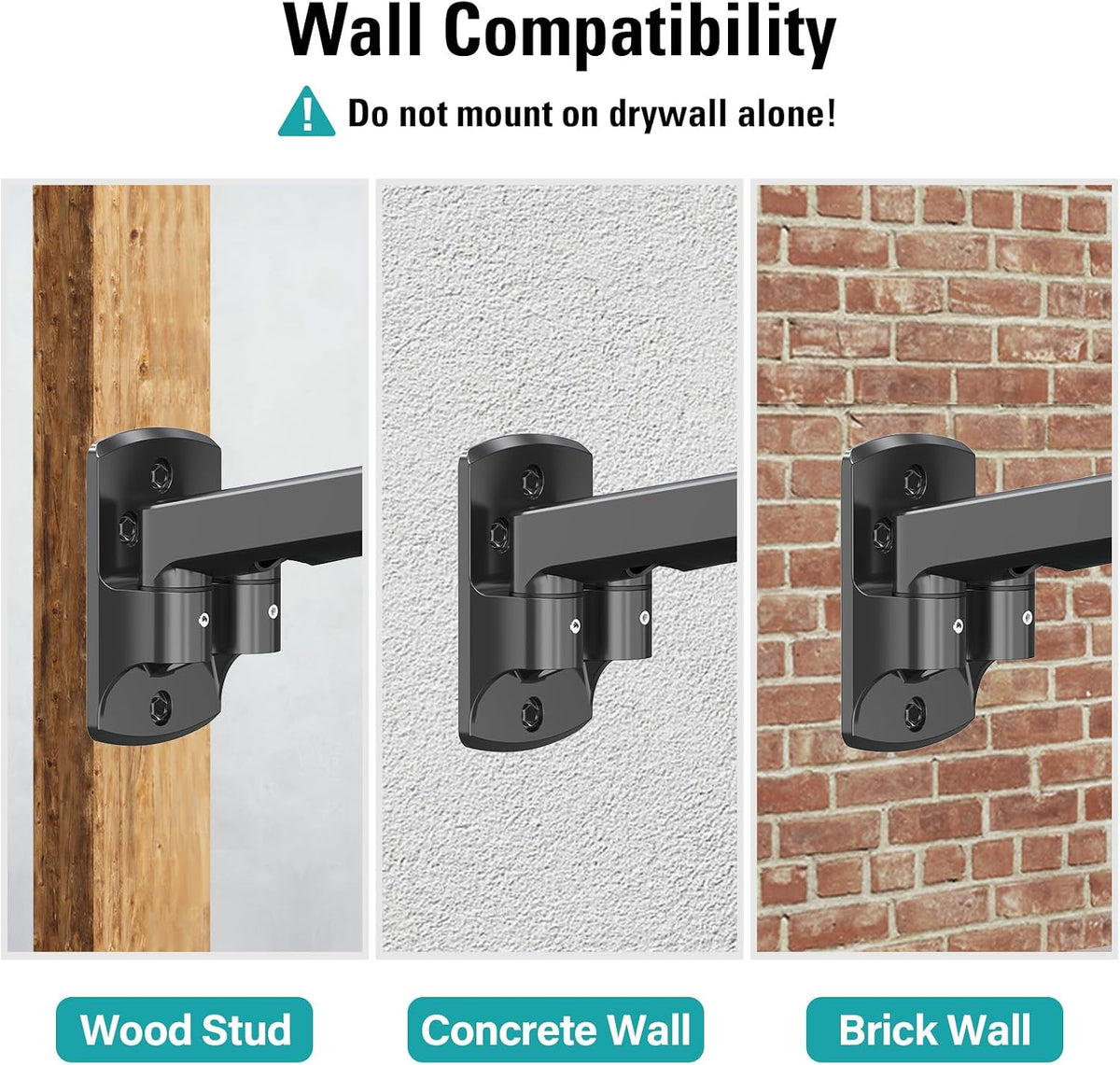 Dual Monitor Wall Mount for 13-32" Computer Screens