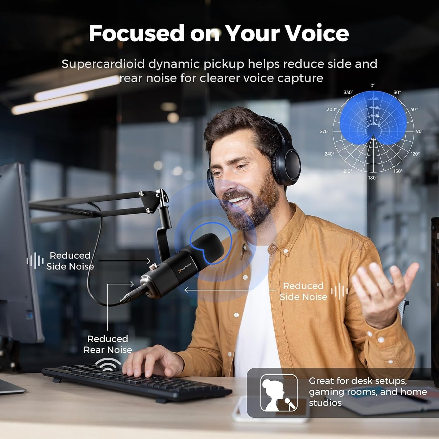 AM10X USB/XLR Dynamic Podcast Microphone with Boom Arm | Supercardioid Mic with AI Noise Cancellation, Mute, Gain and Monitoring, for PC, Audio Mixer, Podcasting, Streaming, Gaming