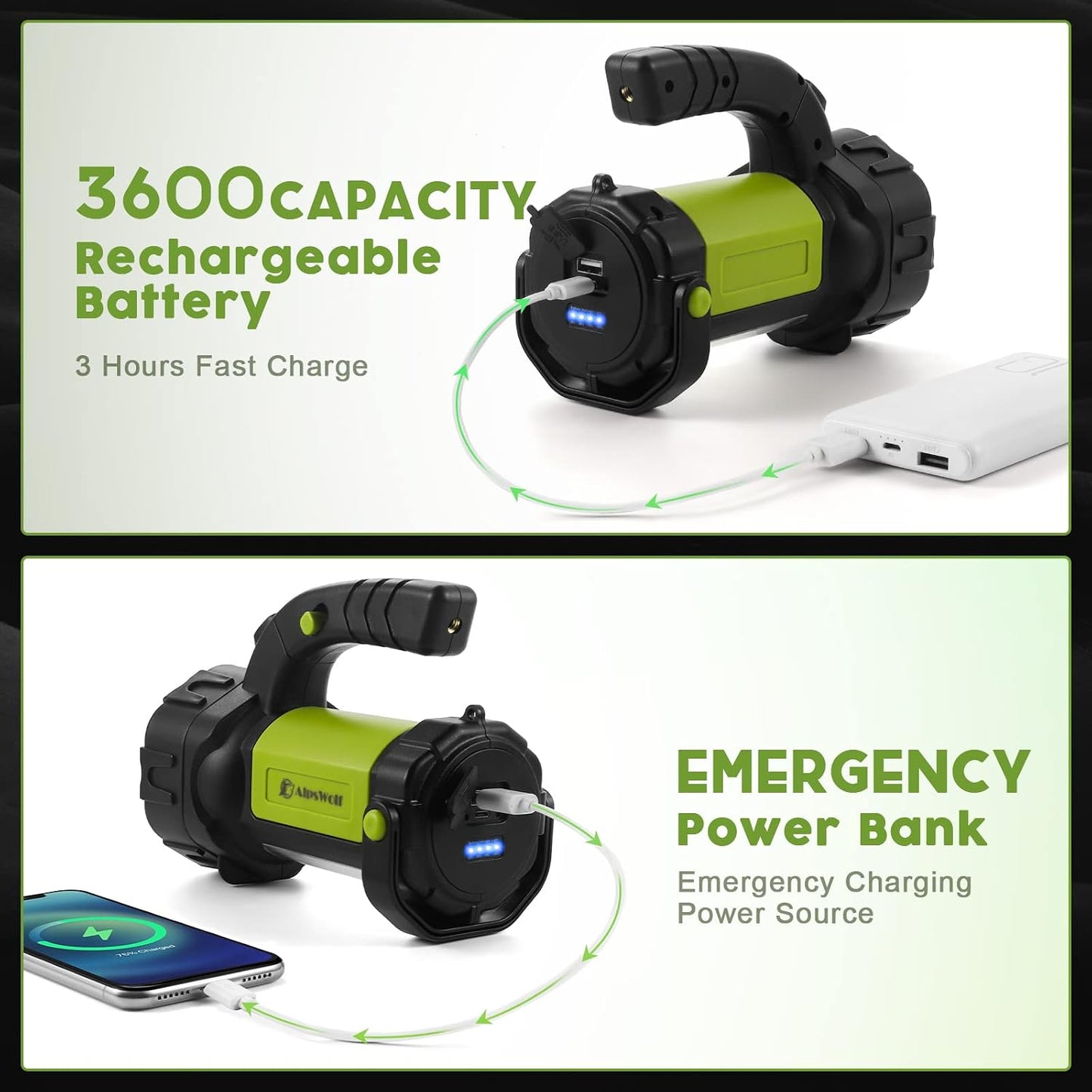 Camping Lantern Rechargeable, LED Flashlight Spotlight Lantern with 800LM, 3600 mAh, Strap Included Portable Bright Camping Light for Emergency, Outdoor Hiking, Power Outages