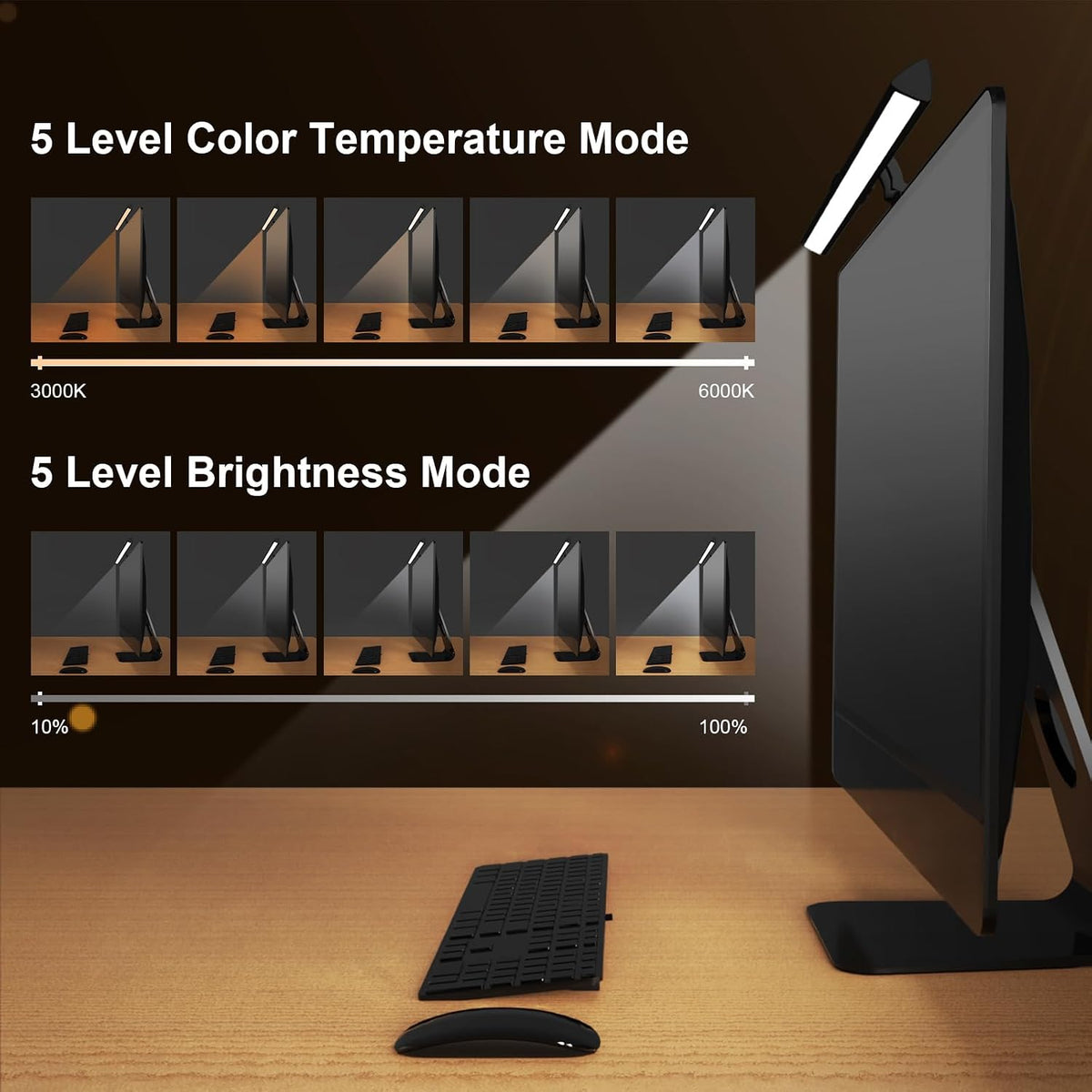 Computer Monitor Lamp 16“, Hand-Sweep Sensor Function, LED Screen Monitor Lamp for Eye Caring, 5 Adjustable Brightness & 5 Color Temperature, Touch Control USB Powered Screen Bar for Desk & Office