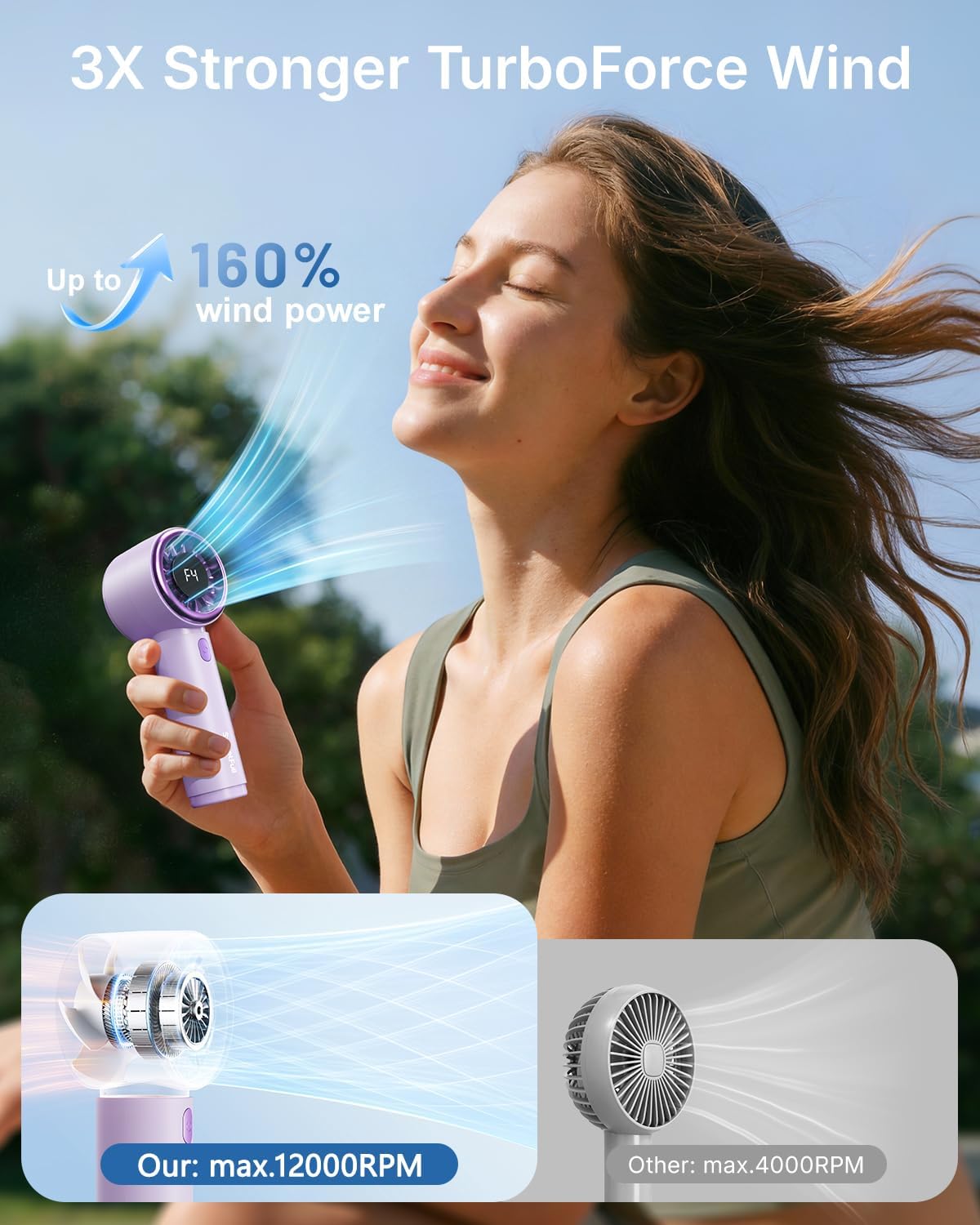 SWEETFULL Portable Handheld Fan, Mini Rechargeable Personal Hand Fan | Strong Airflow, Pocket-Sized, Up to 12H, 5 Speeds, Quiet Cooling Travel Essentials, Cute Gifts for Women, Girls, Lash, Makeup