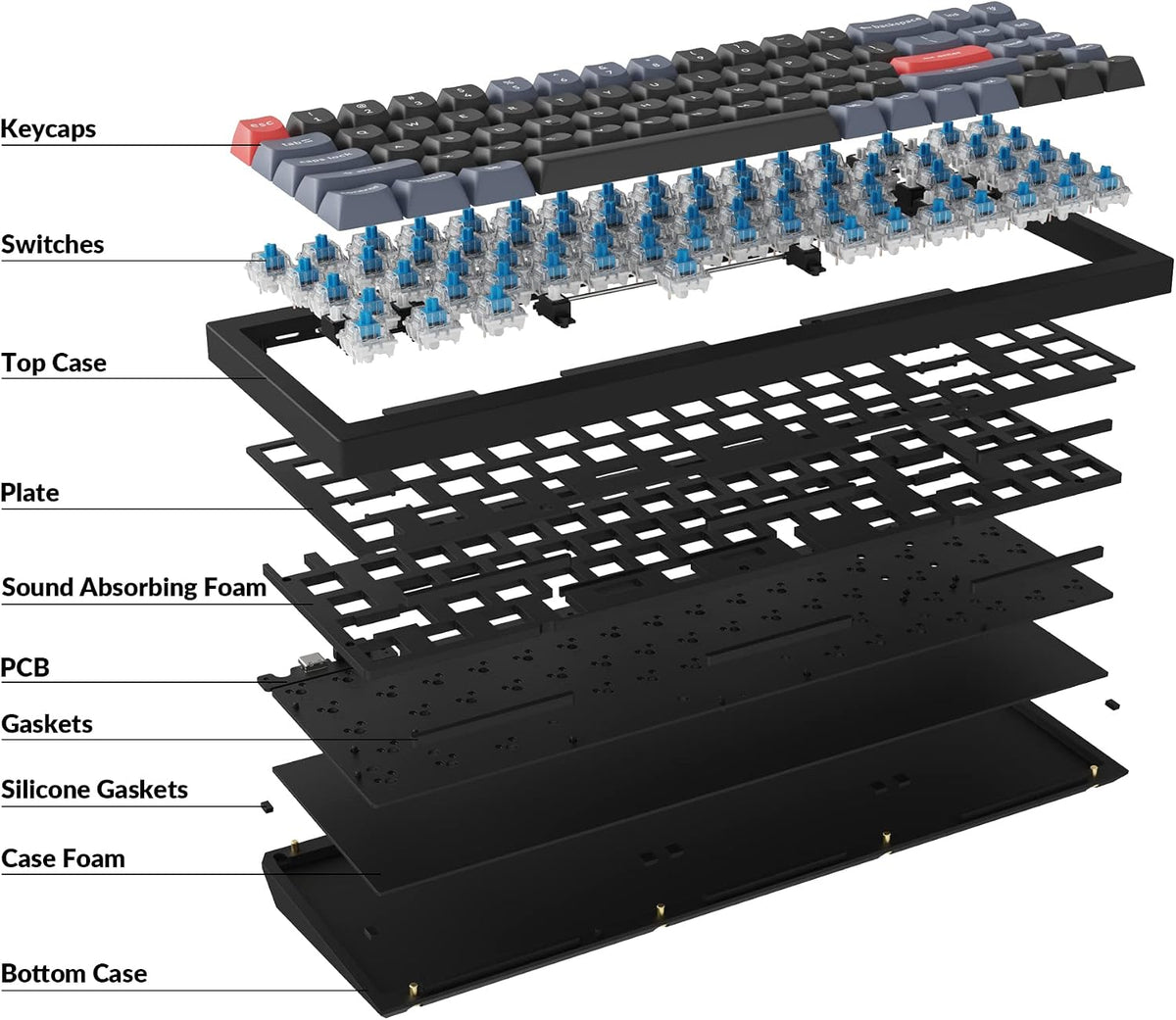 Keychron Q7 Wired Custom Mechanical Keyboard, 70% Layout QMK/VIA Programmable Macro with Hot-swappable Gateron G Pro Blue Switch Double Gasket Compatible with Mac Windows Linux (Black)
