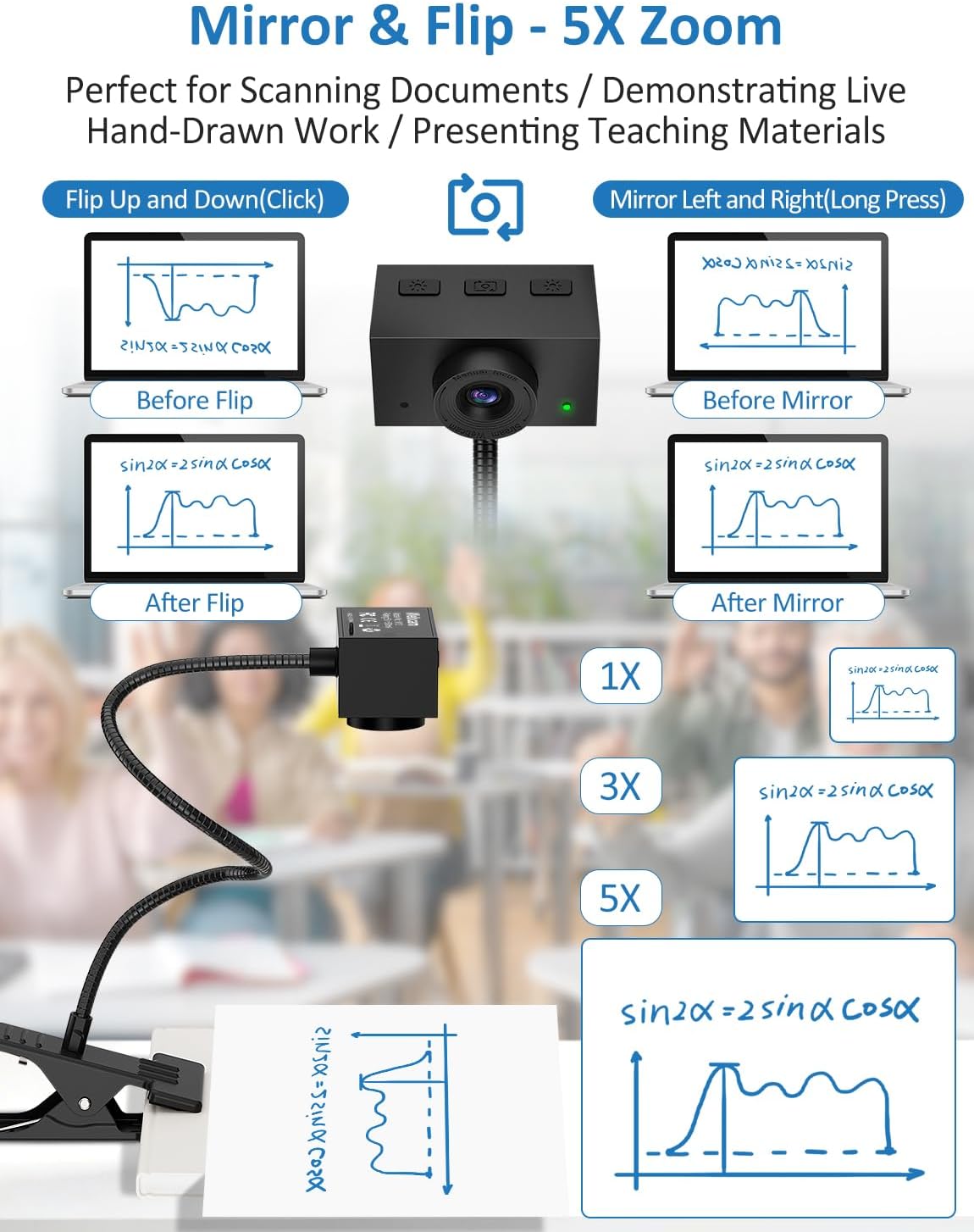 Webcam with Stand, 2K Webcam for PC with Microphone, HD Laptop Web Camera | Wide Angle Webcam With FOV 95°, USB Plug & Play, Manual Focus, Zoom Computer Webcam for Online Teaching, Video Calls