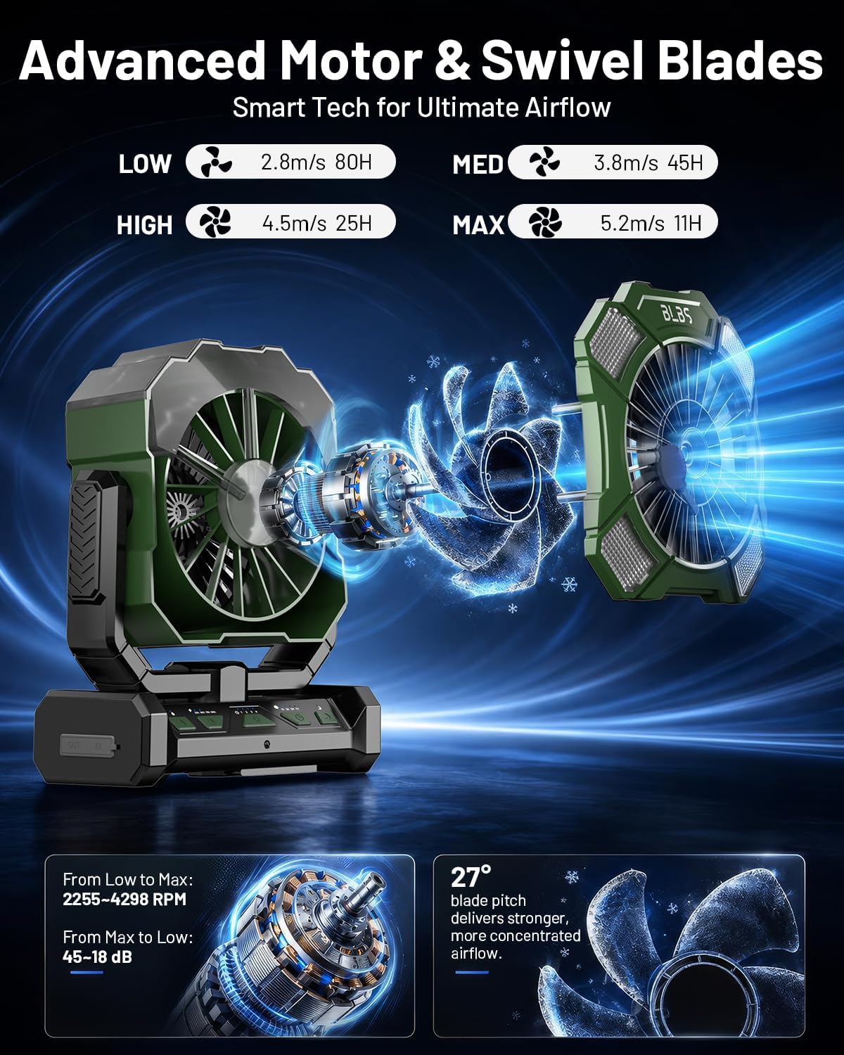BLBS Misting Fan, Portable Camping Fan with 11oz Water Tank, 160Min Misting, 24000mAh Battery Powered Fans with 4 Speeds, 4 Timers, Light & Hook, Must-Have for Camping, Fishing, Beach & Hiking