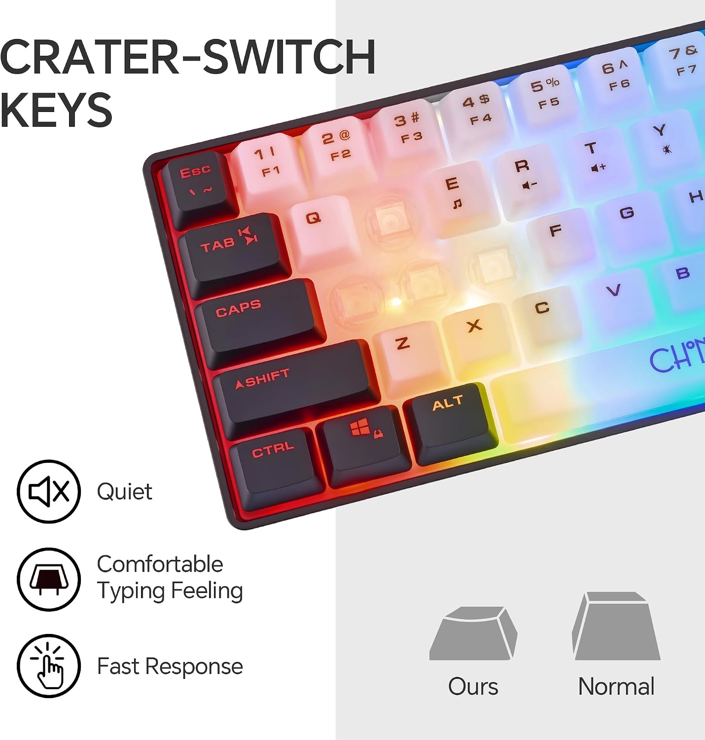 CHONCHOW Mini RGB 60% Gaming Keyboard, 68 Keys Small Compact | USB Wired Rainbow Light Up Backlit Gaming Keyboard for Xbox PS4 PS5 PC Laptop Gamer(White-Black)