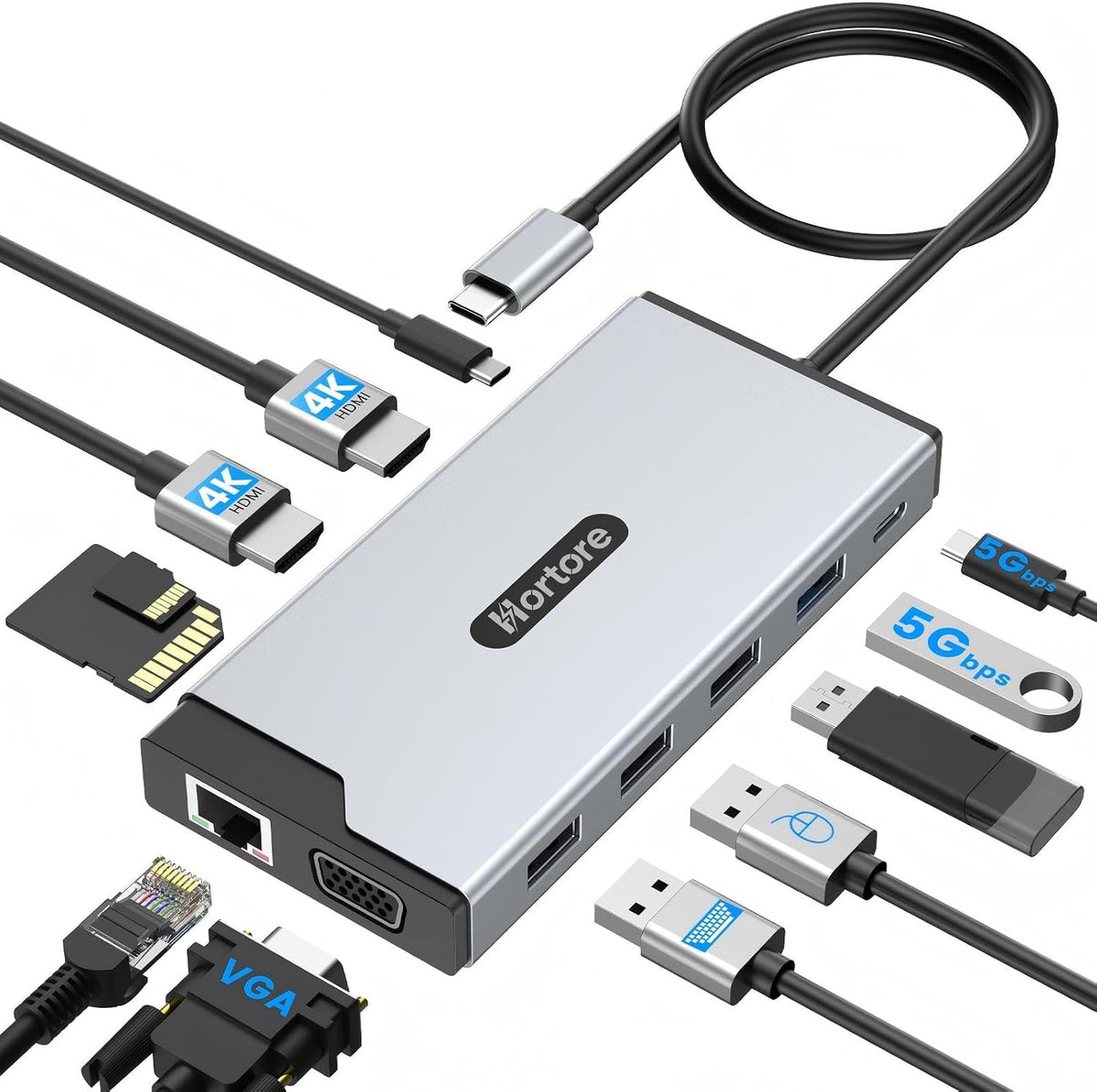 Docking Station USB C Hub Multiport Adapter Triple Display