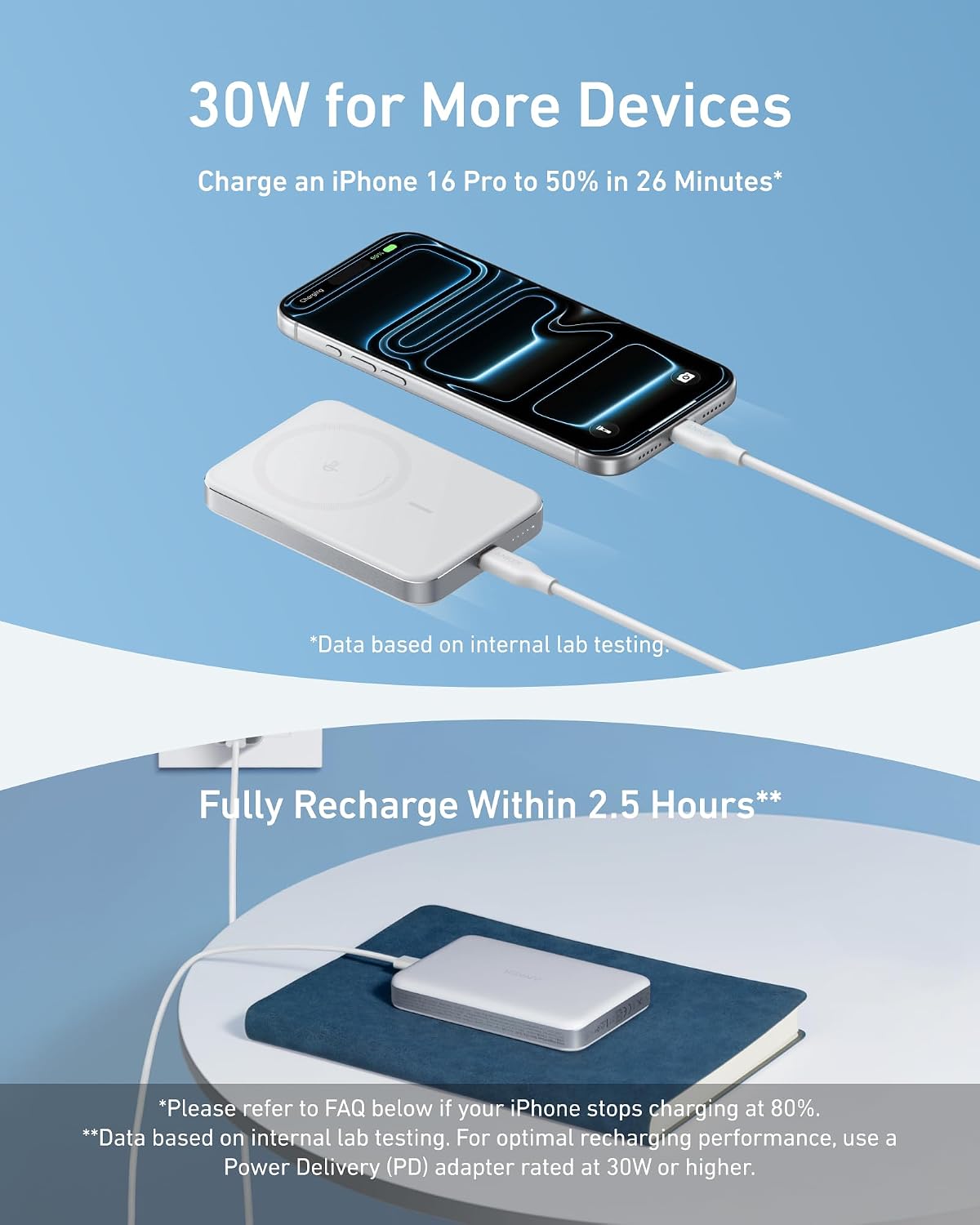Anker MagGo Power Bank, 10,000mAh Qi2-Certified 15W Portable Charger | Portable, MagSafe compatible, ergonomic design, for iPhone 15/16/17 series, AirPods and more