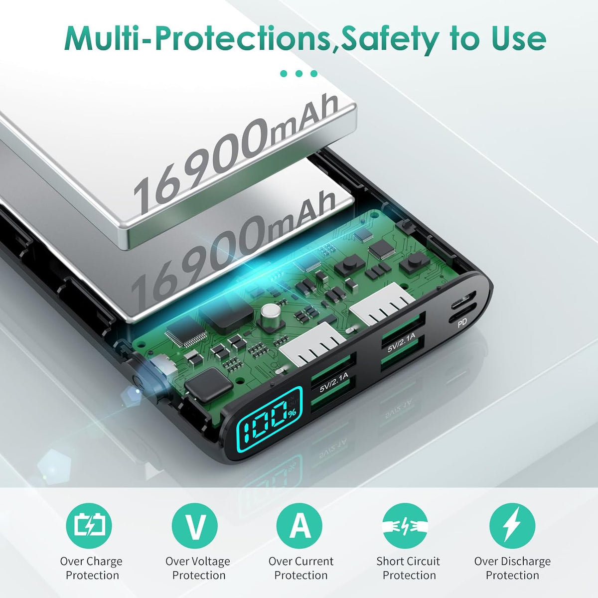 Portable Charger 38800mAh Power Bank with 5 Outputs & 2 Inputs,PD USB C In&Out Fast Phone Charging External Battery Pack Backup,Travel Essential Outdoor for iPhone 17/16/15,Android Samsung Galaxy etc