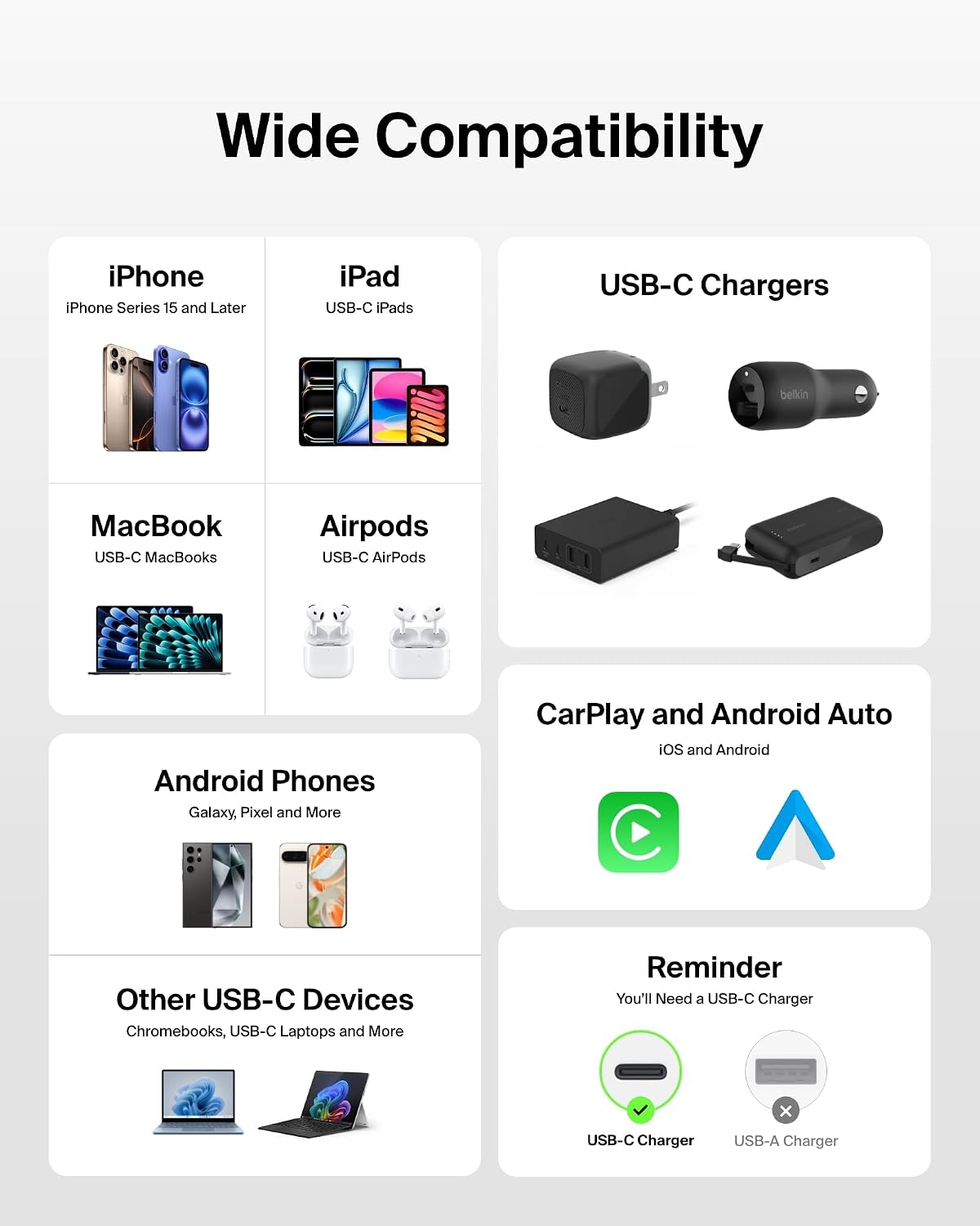 Belkin USB C to USB C 60W Braided Cable 2 Pack, 6.6ft iPhone Charger Cord | iPhone 15/16/17, Samsung Galaxy S26, Pixel 10, Airpods, iPad, Nintendo Switch 2, MacBook, Steam Deck, Travel, Chromebook