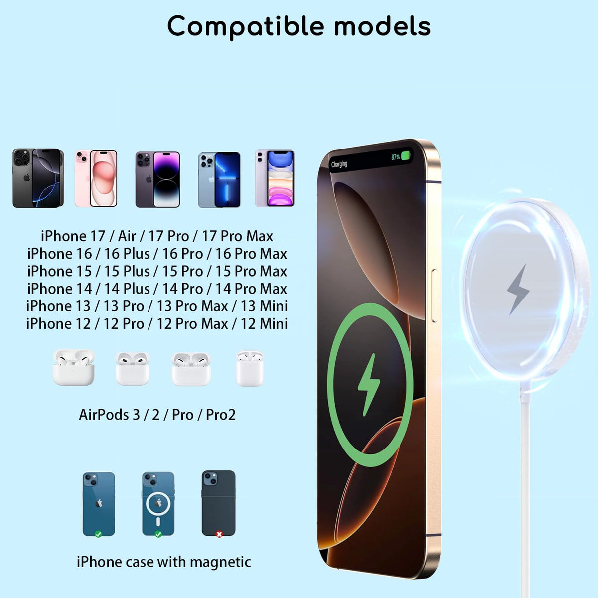 Magnetic Wireless Charger for iPhone, 2Pack 6FT [Apple MFi Certified]Mag-Safe Charger Cable Wireless Magnetic Charging Cord with USB C Fast Charging Block for iPhone Air/17/17 Pro/17 Promax/16/16Plus