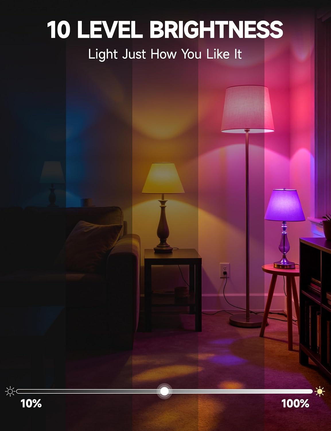 BR30 LED Light Bulbs, Color Changing LED Bulbs with Remote, 2 Pack