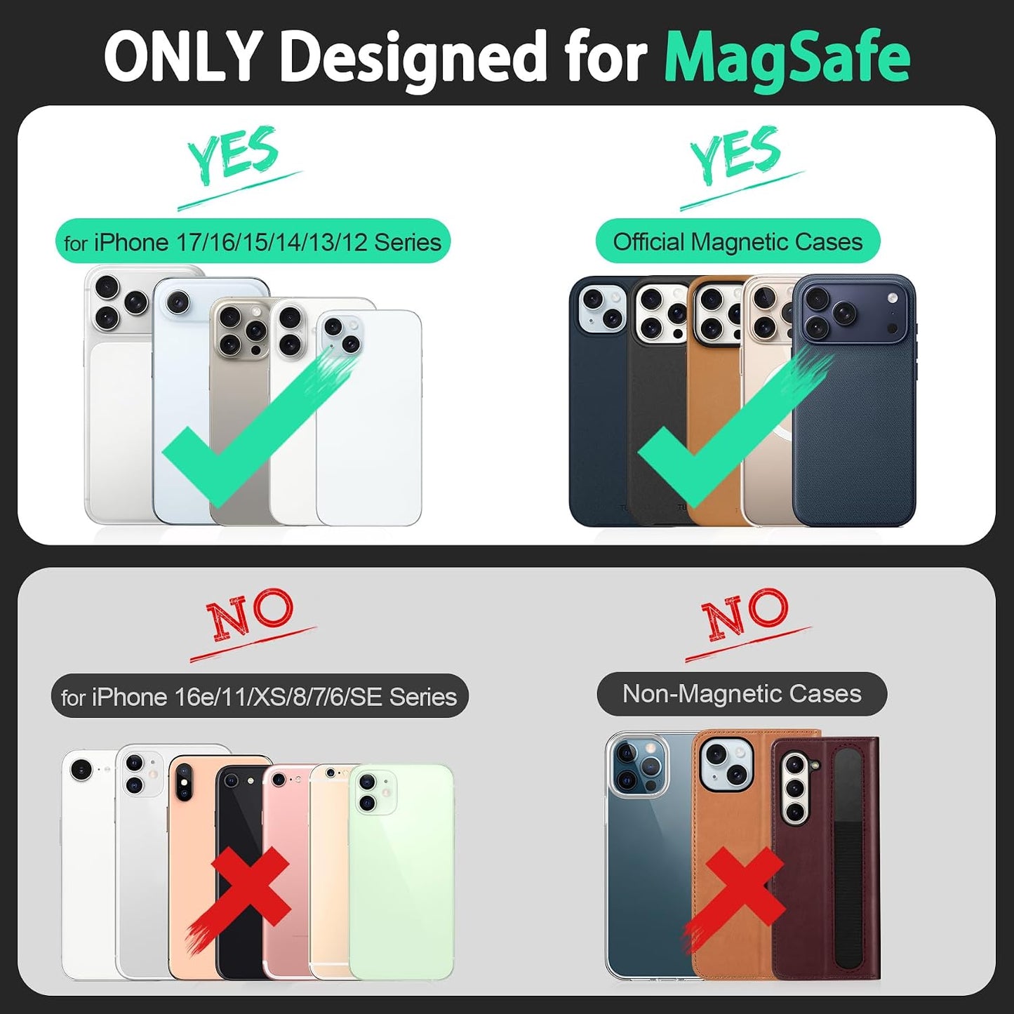 TUCCH Magnetic Wallet for Magsafe iPhone, 6 Card Holders, Blue & Light Blue | for iPhone 17/17e/16/15/14/13/12 Pro/Pro Max/Plus, RFID Blocking, Flip Card Case, Clear ID Window, PU Leather