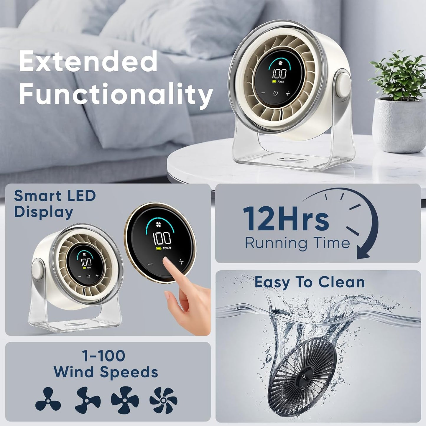 Portable Desk Fan,Quiet Fan for Bedroom,Portable Fan withTurbo Airflow,Fans with 100 Speeds Digital Display, 360° Tilt,Rechargeable Battery Powered Fan,Small Fan for Home, Office, Kitchen (White)