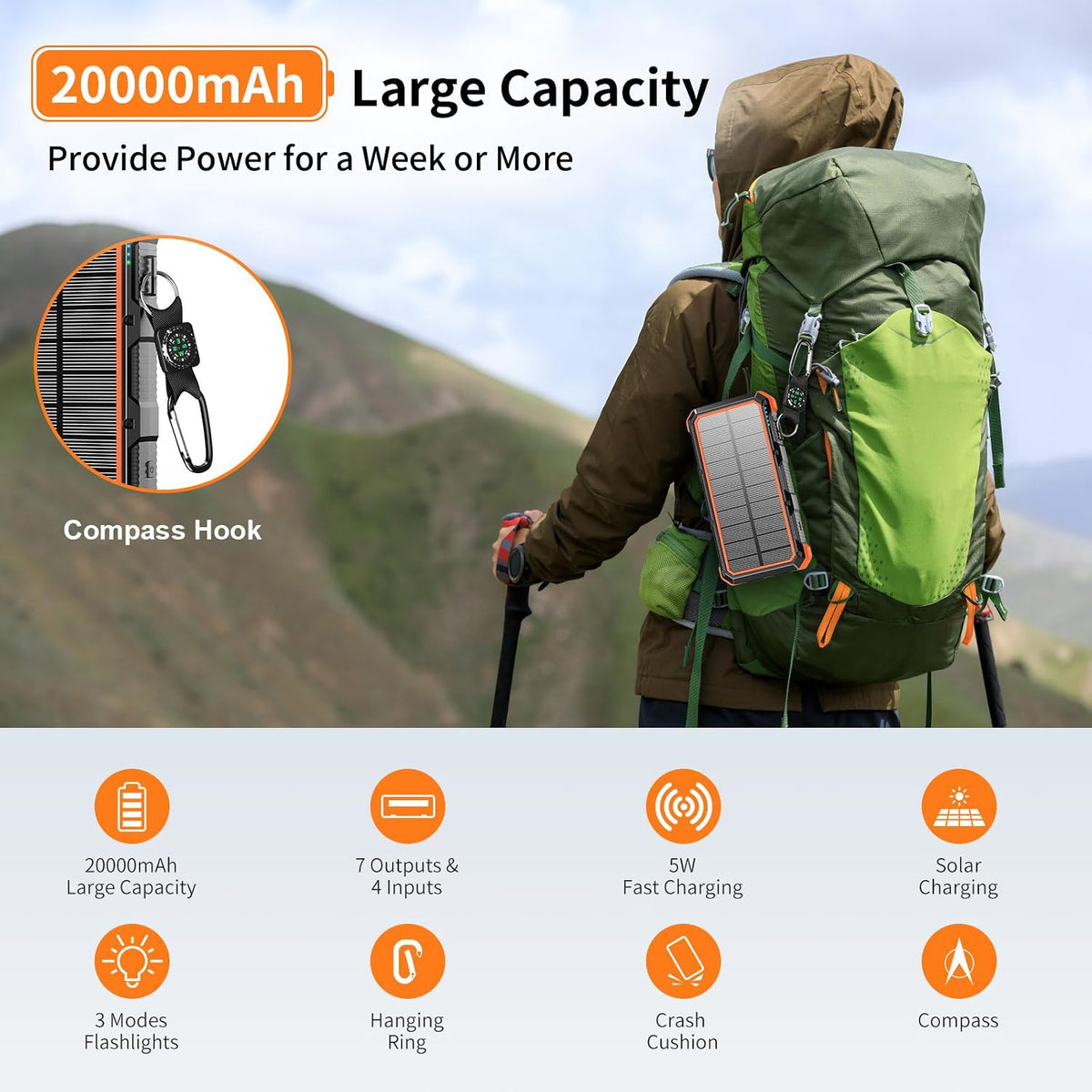 Solar Charger Power Bank 20000mAh Wireless Charger QC 3.0 Fast Charging Power Bank 8 Outputs 4 Inputs Solar Portable Charger Compatible with All Mobile Devices,SOS/Strobe/Strong Flashlights (orange)