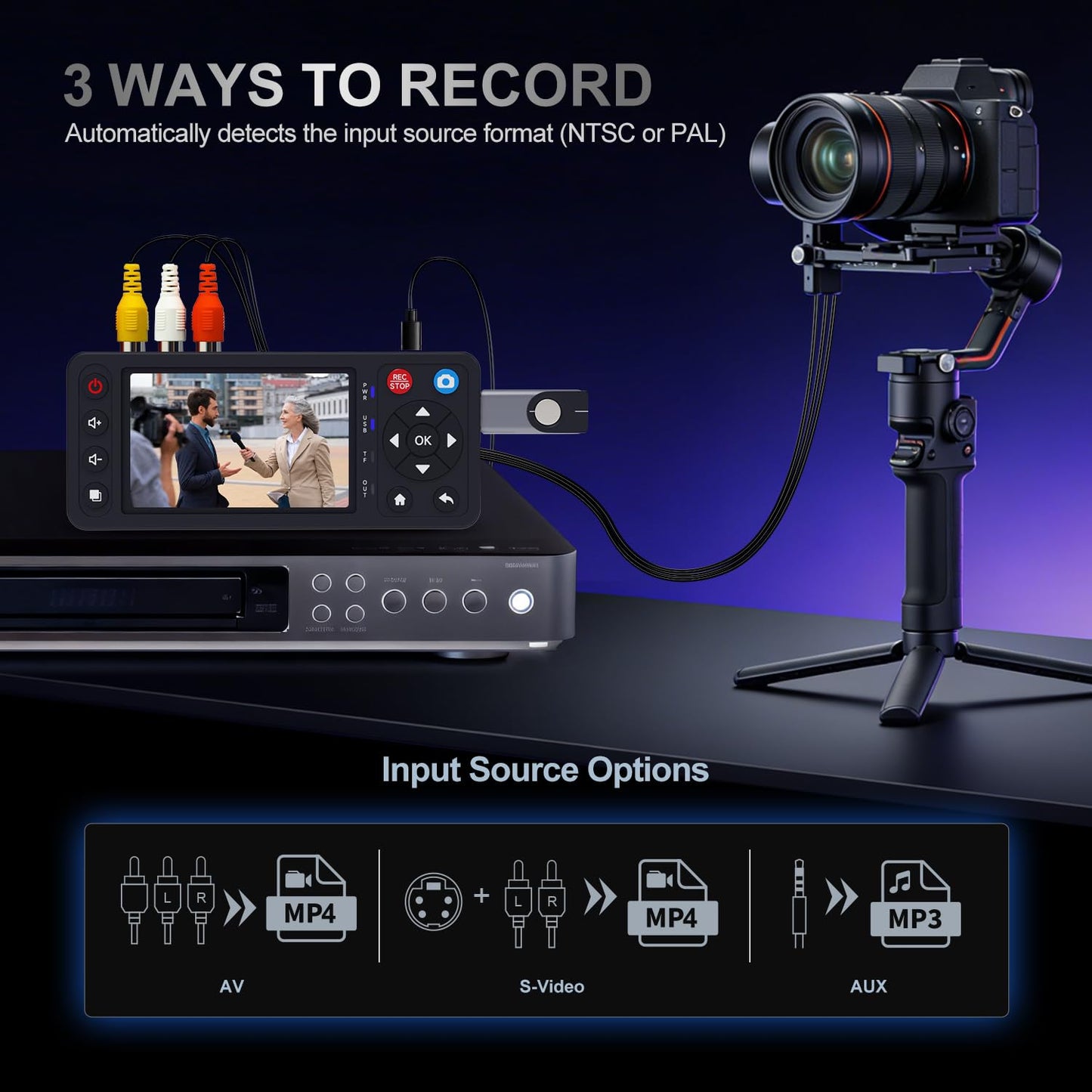 VHS to Digital Converter 4" Screen,Convert VCR to MP4,No Computer Needed | Plug and Play,1080P Recording,4"LCD Preview,USB/TF 512G,for DVD,DVR,Hi8,Mini DV,camcorders and more