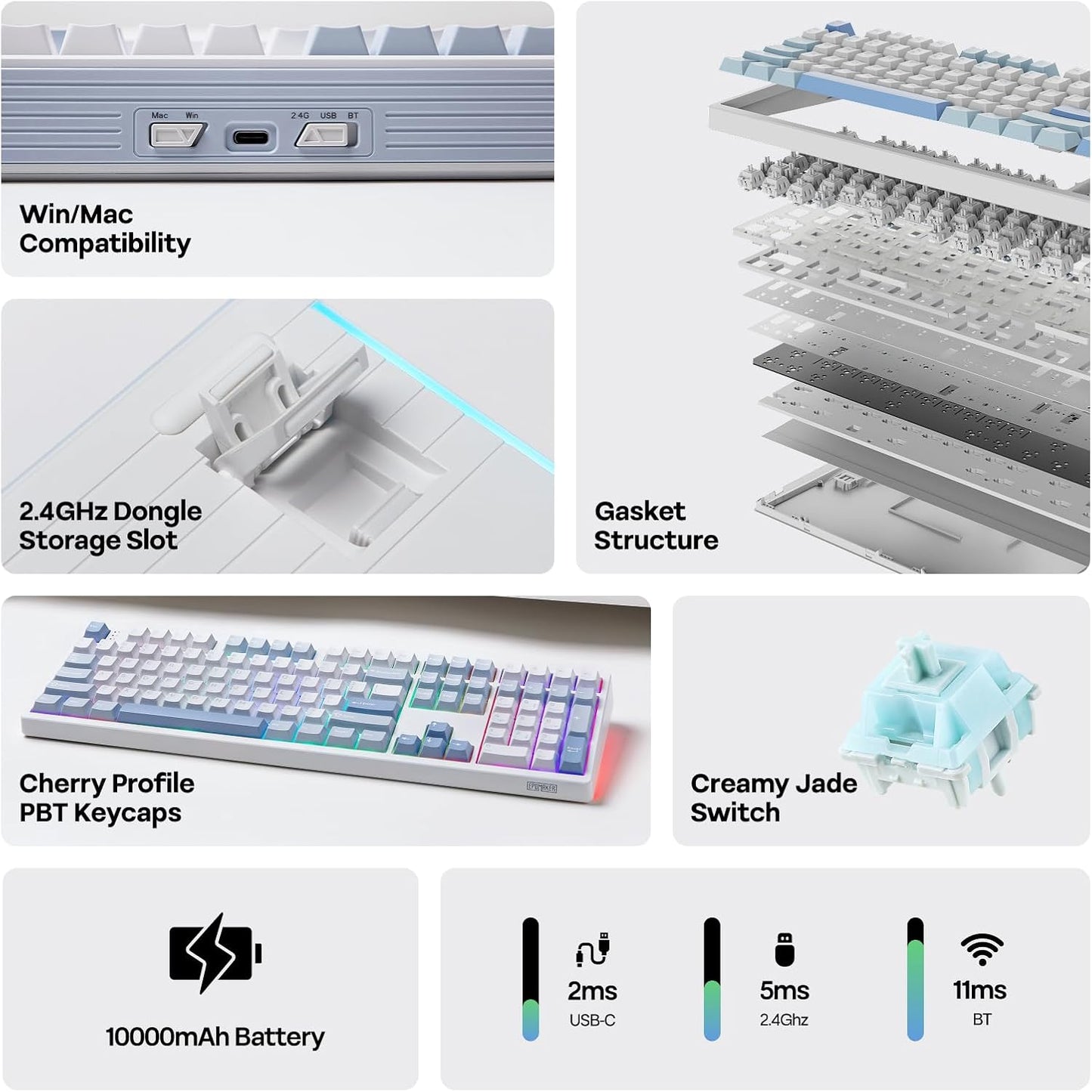 EPOMAKER TH108 Full Size Mechanical Keyboard, Wireless Gaming Keyboard with 8000mAh Battery, Creamy Gasket, 108 Keys, Hot Swap, Custom Driver, RGB Backlight (Blue&White, Creamy Jade)