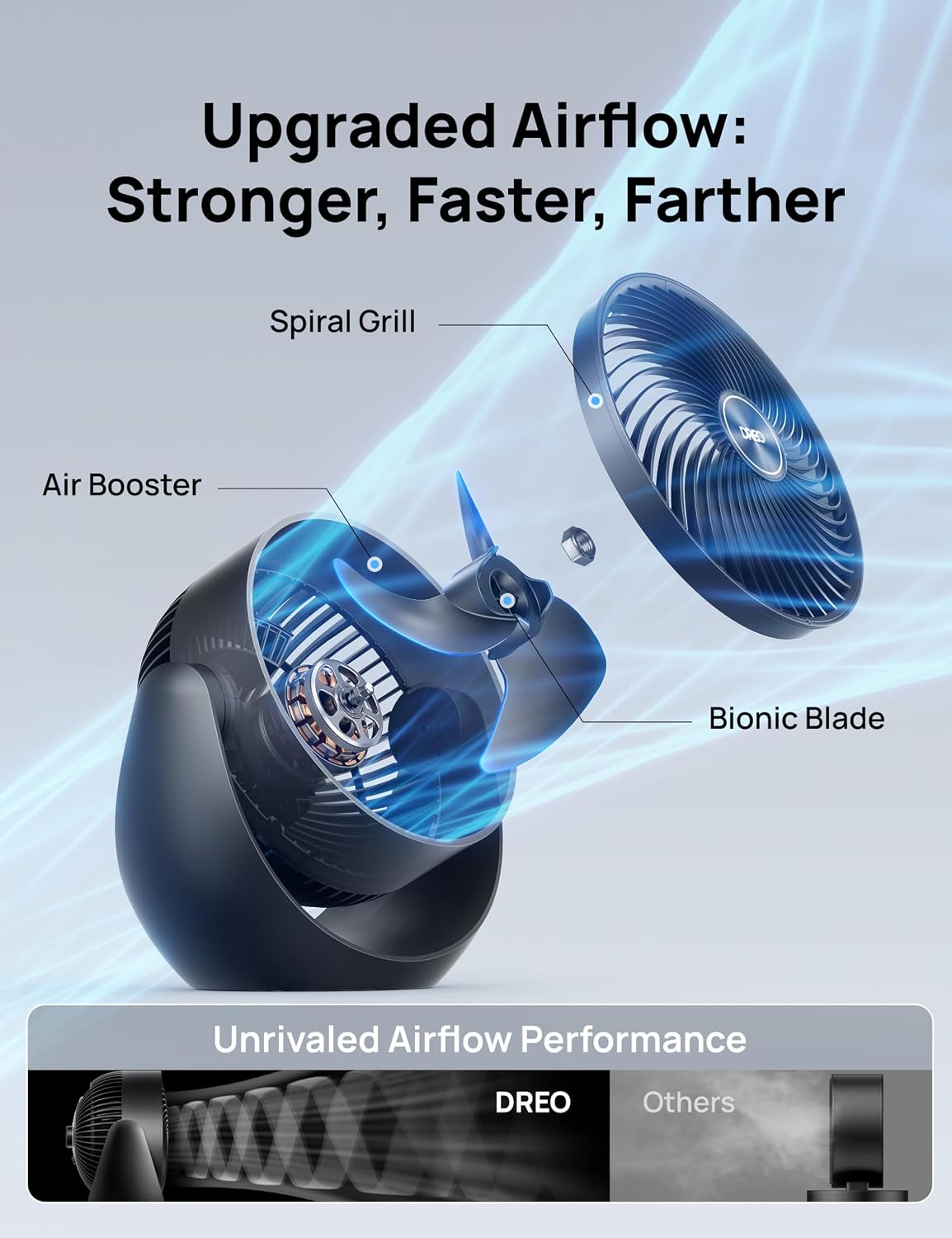 DREO Fan for Bedroom, Table Air Circulator for Whole Room, 11 Inch, 60ft Strong Airflow, 120° adjustable tilt, 20db Low Noise, Quiet, 3 Speeds, Desk Fan for Home,Office, Kitchen