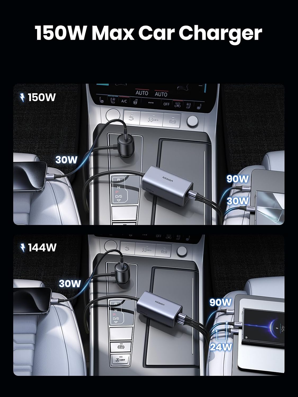 UGREEN 150W 4-Port Retractable Car Charger with Built-in Cable | 3 USB-C 1 USB-A, Compatible with iPhone 17 Air 17 Pro 17 Pro Max 16 15 14 13 12, Galaxy S25 S24 S23 Ultra, iPad, MacBook