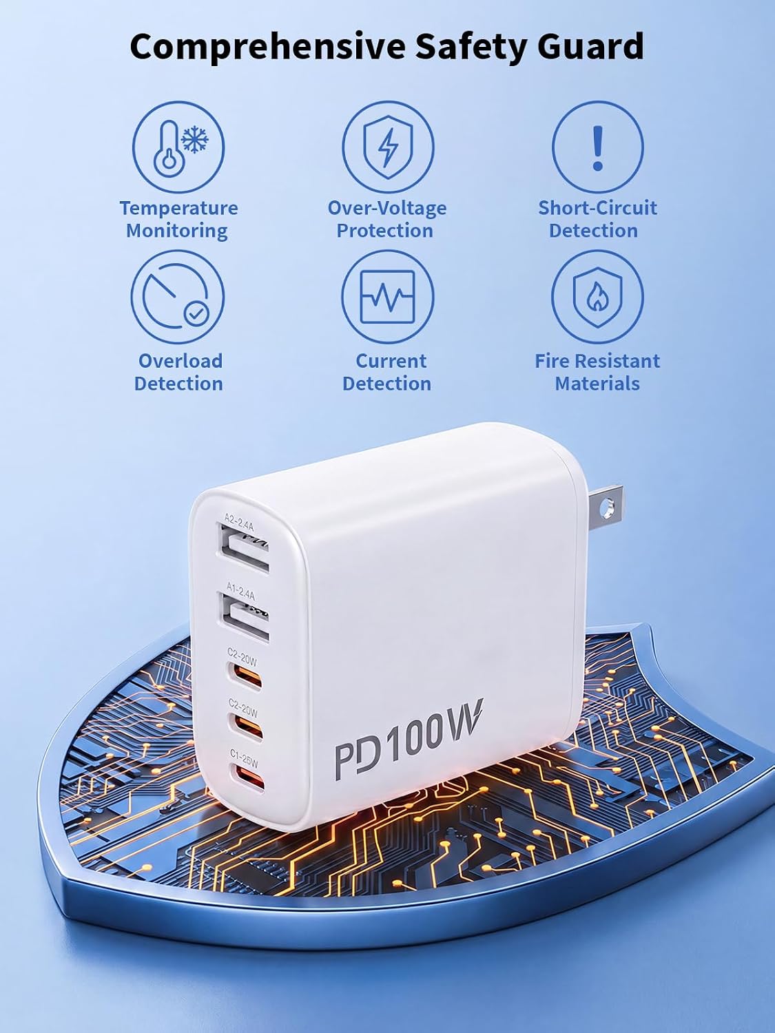 5-in-1 USB C Charger Fast Charging Block,2Pack USB Plug Type-C Wall Adapter