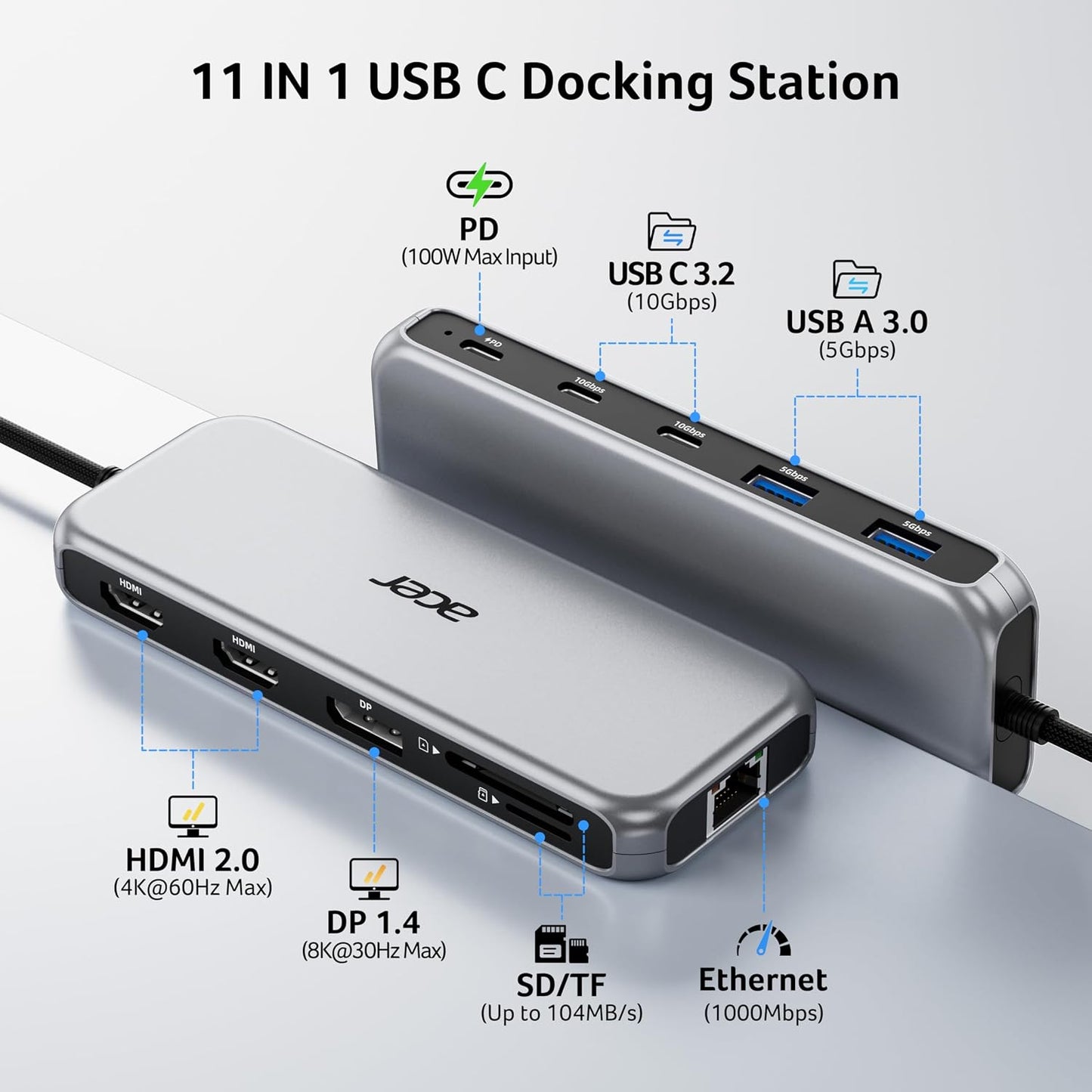 Acer Laptop Docking Station 3 Monitors, 11-in-1 USB C Docking Station | 8K DP, 4K@60Hz HDMI, 10Gbps Data, 1 Gbps Ethernet Hub, 100W Power Delivery, SD/TF, USB C Hub Multiport Adapter for Laptop