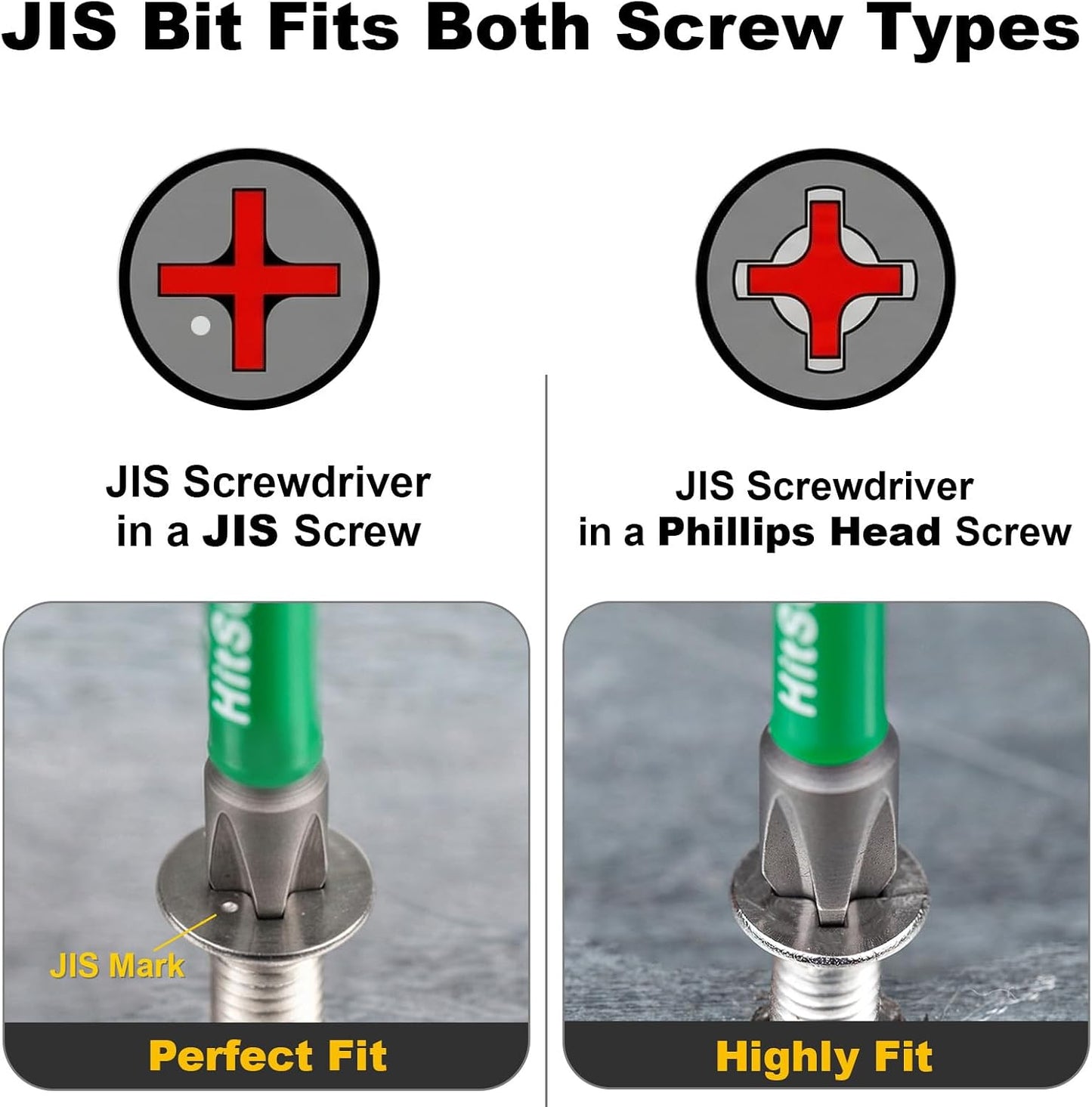 JIS Screwdriver #2 Magnetic Anti-Slip Impact Driver Bits 3 inch - 5 PCS | Japanese Cross Point Bits #2, Anti Cam-Out Taiwan S2 CNC Tip, High Precision Fit Screws For Tamiya RC, Shimano & Electronics