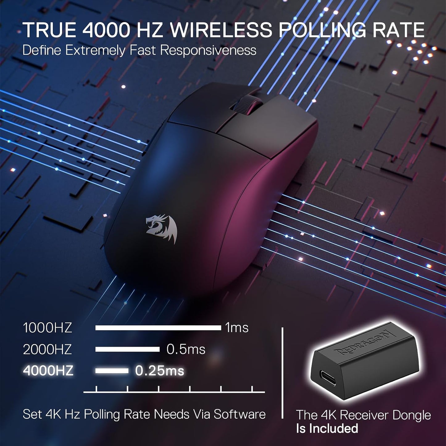 Redragon M916 Wireless 49G Ultra-Light Gaming Mouse 26K DPI Remapping Keys | 4K Polling Rate, Dedicated for FPS Gamers, Redefine Keybinding Macro, Ergonomic Grip Body Comfort