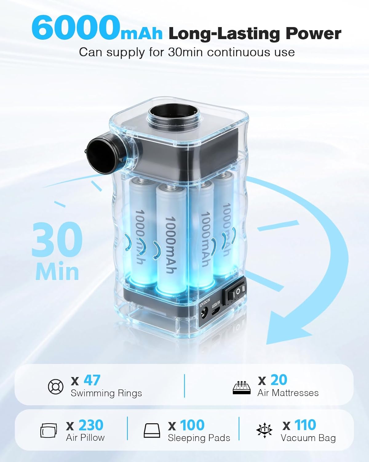 Zacro Portable Electric Air Pump with 6000mAh Battery for Quickly Inflatables and Deflation, Powered by USB/Any Standard 12V Vehicle Outlet, 3 Nozzles for Mattresses, Lounger Sofa, Pool Floats, Airbed