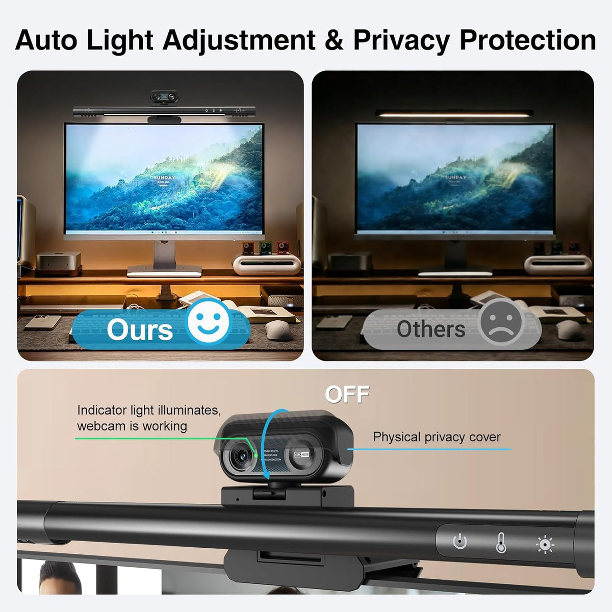 4-in-1 4K Webcam with Microphone and Speaker, Noise Cancellation, Privacy Cover, Auto Light Correction, 90° FOV , Plug & Play USB Camera with Monitor Light Bar, Webcam for PC/Meeting/Online Video