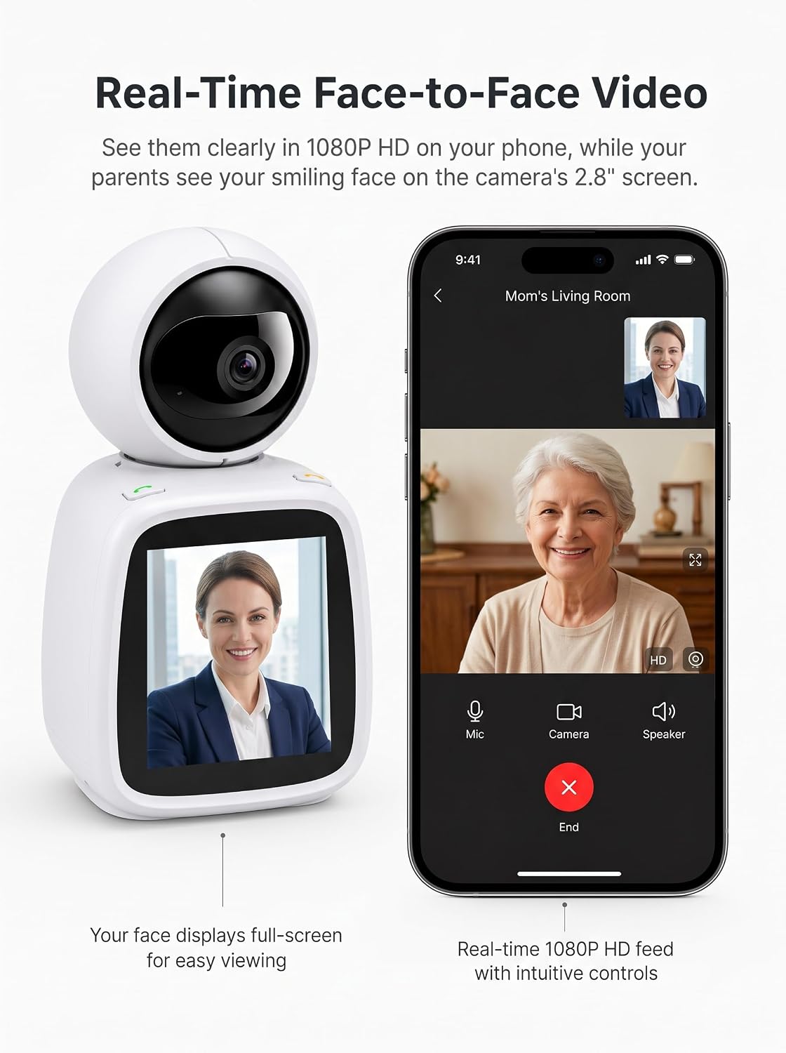 SYMYNELEC Elderly Monitoring Camera with Screen, One-Touch Video Calling